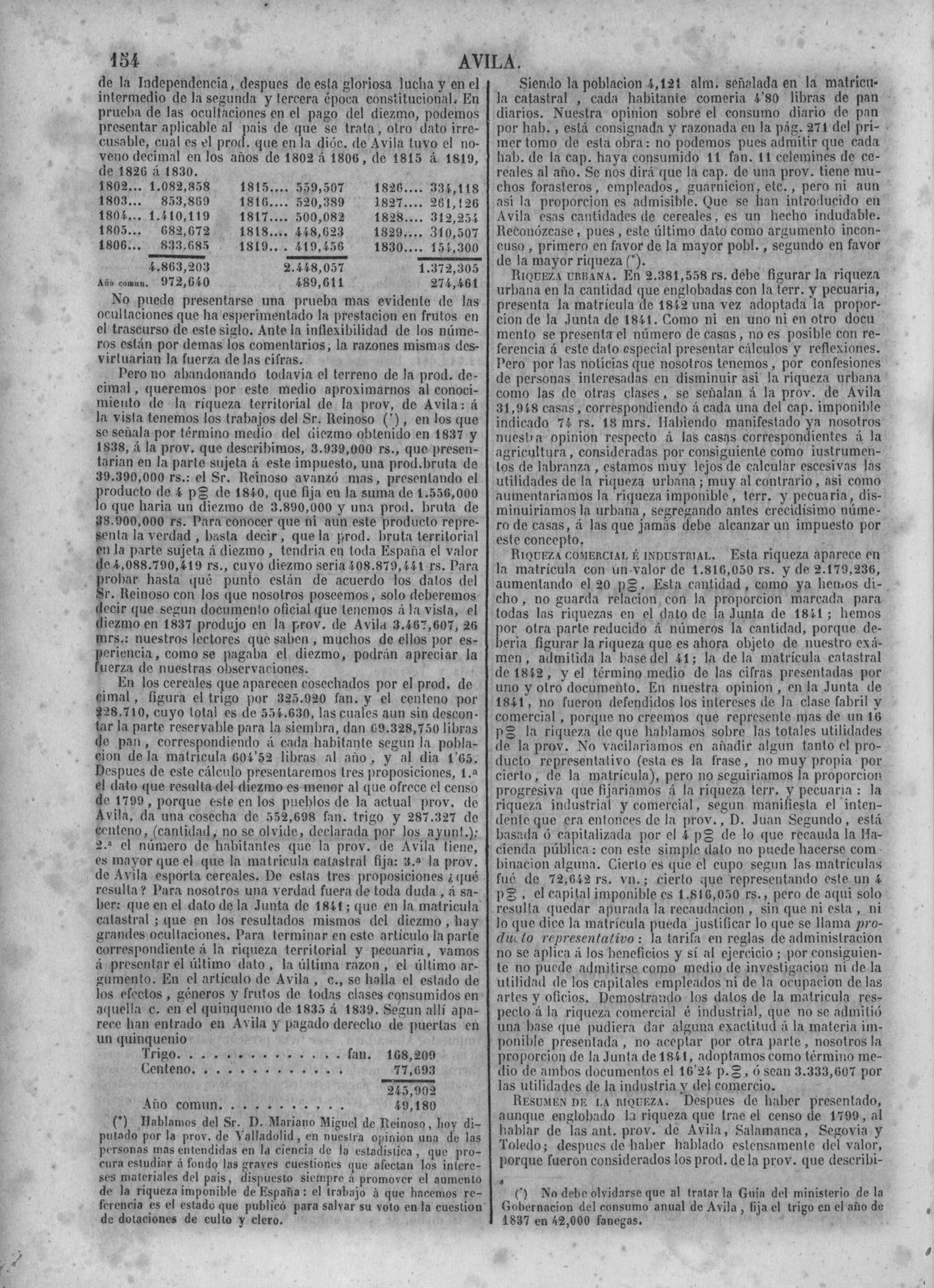 157