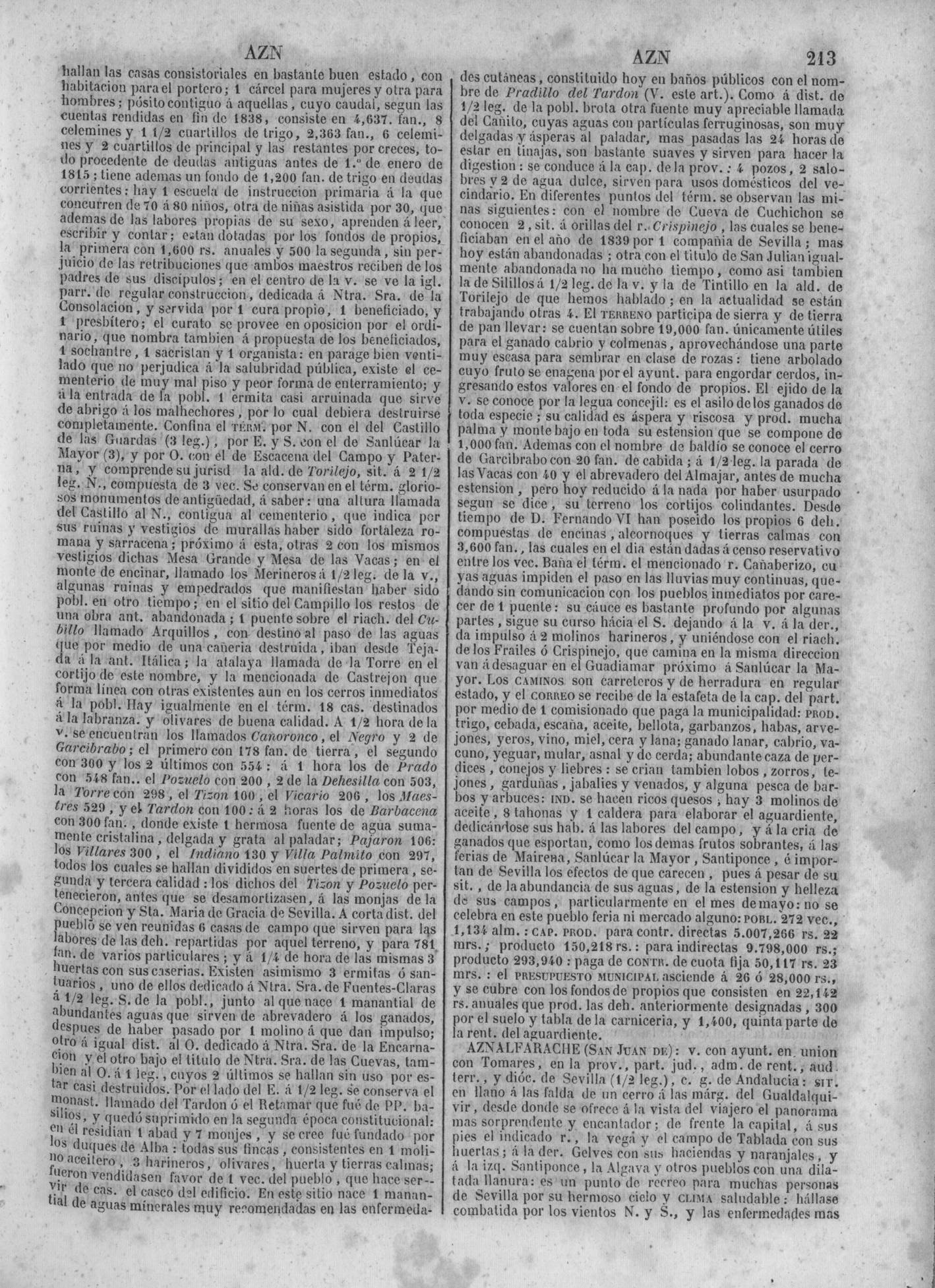216