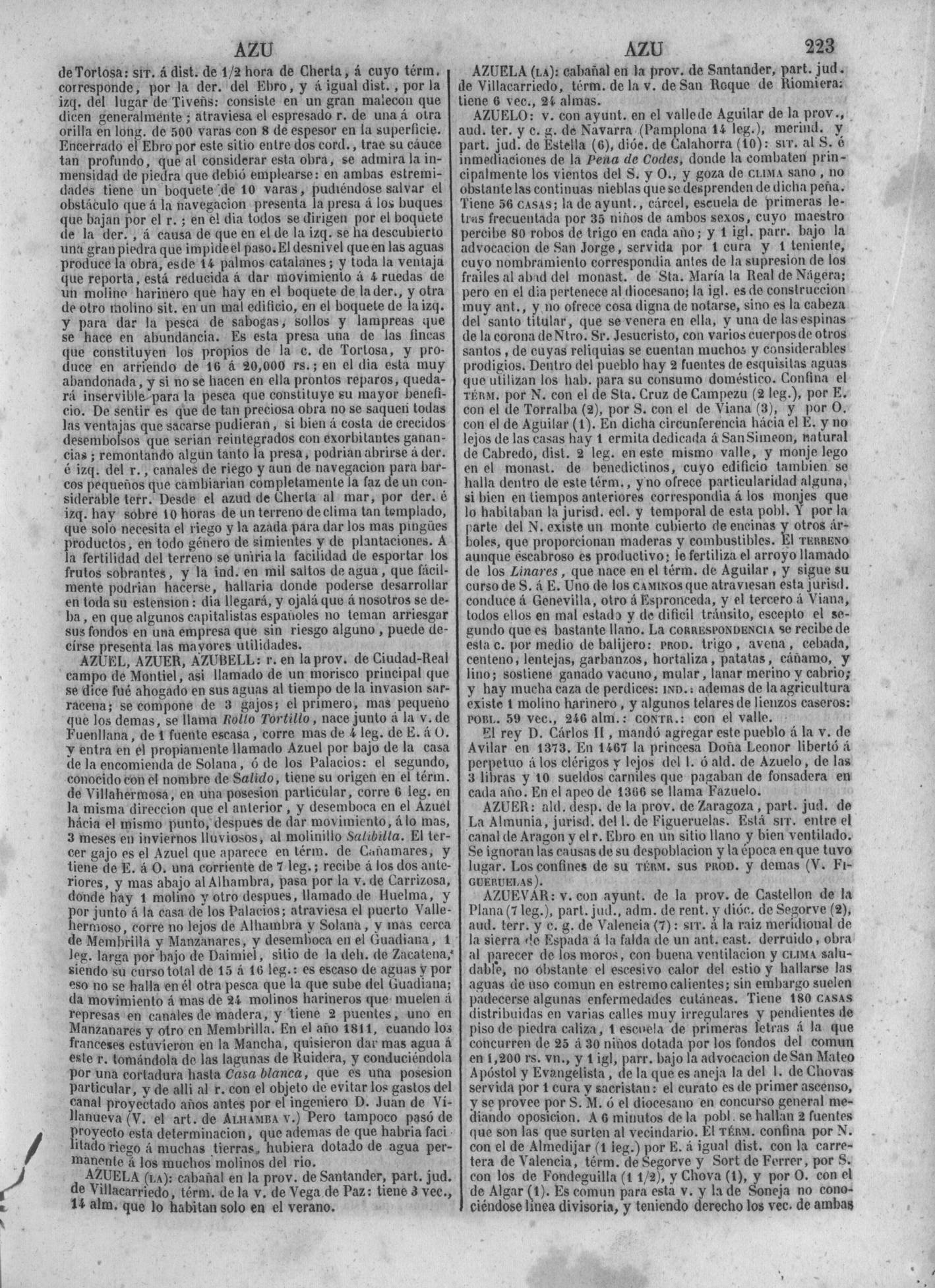 226