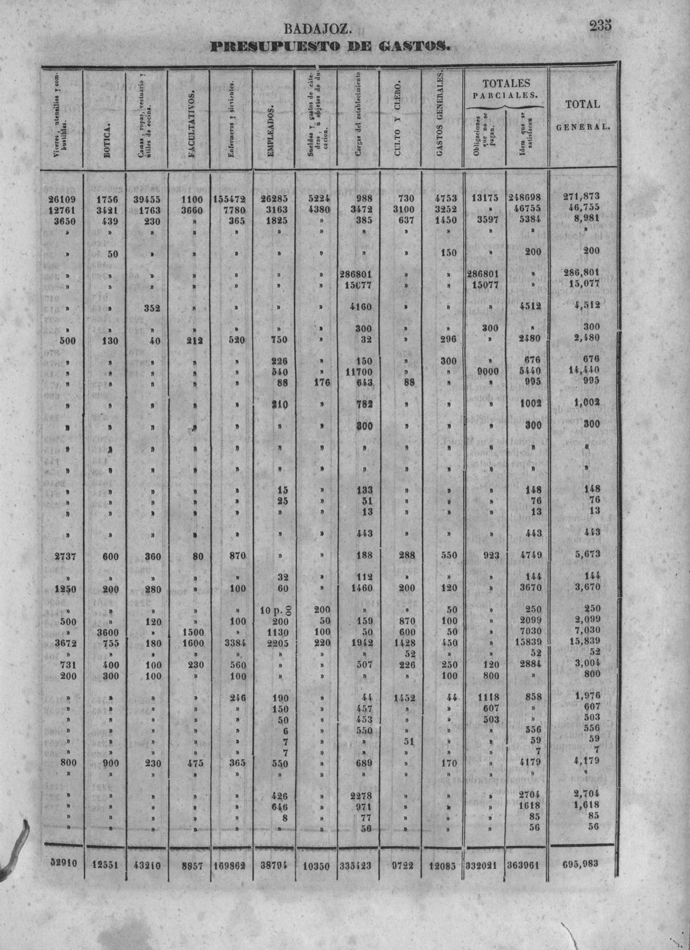 238