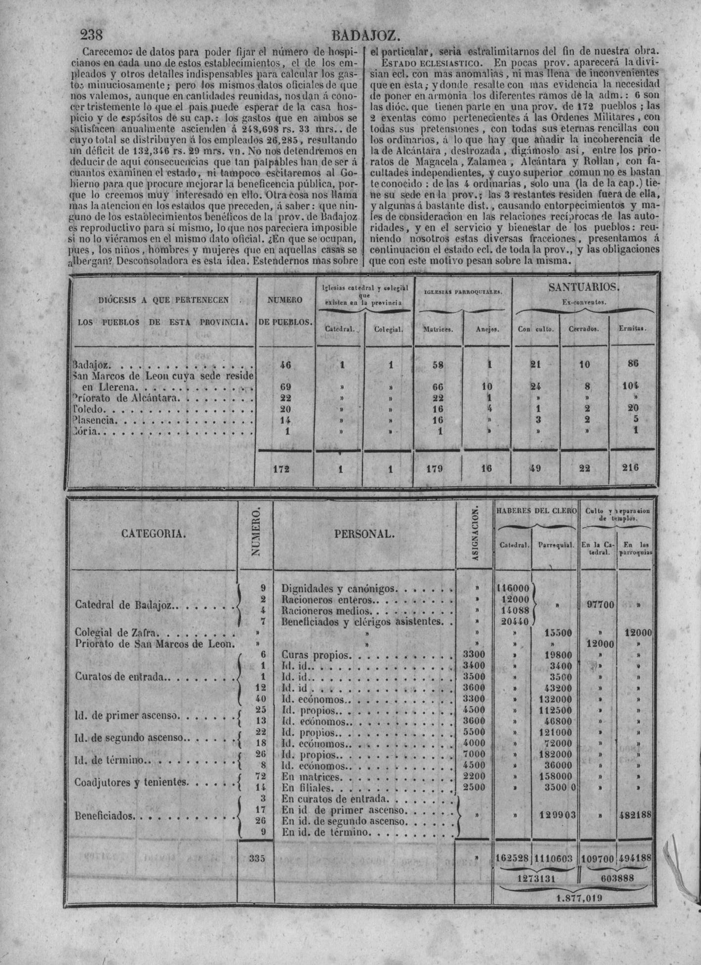 241