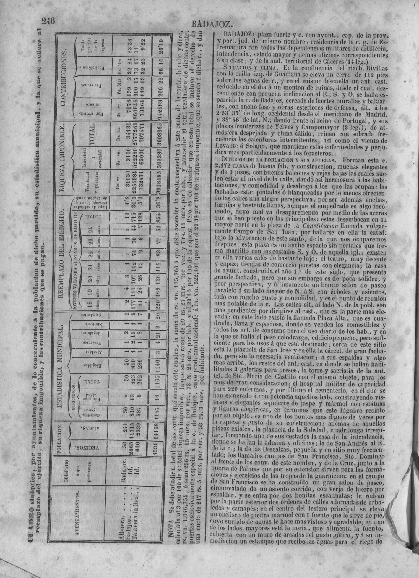 249