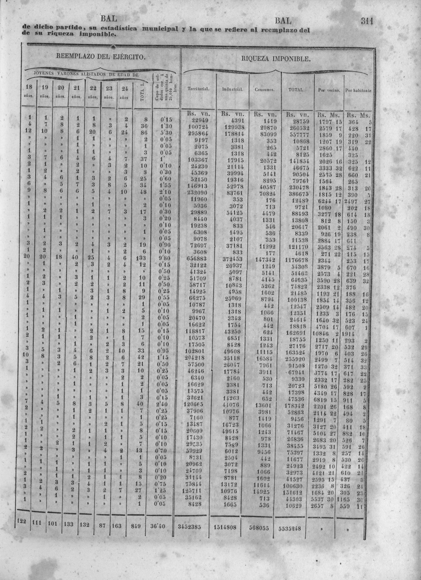 314