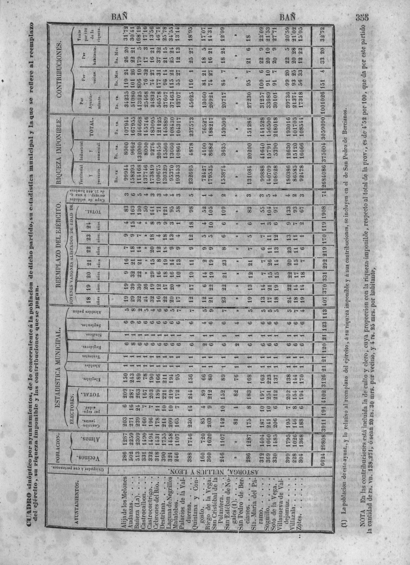 358