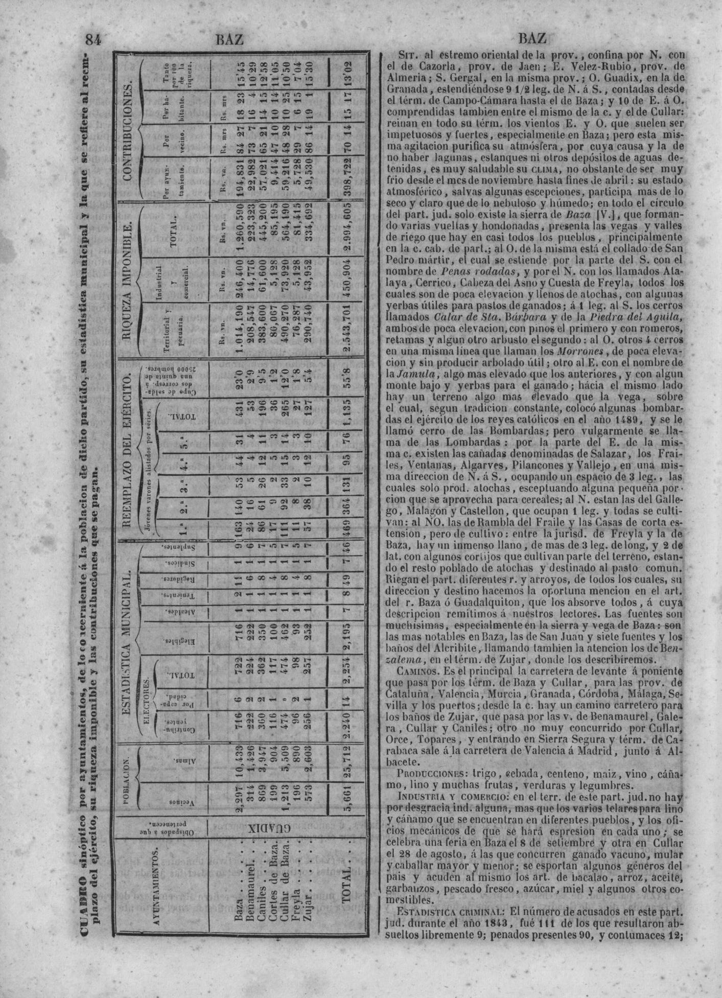 87