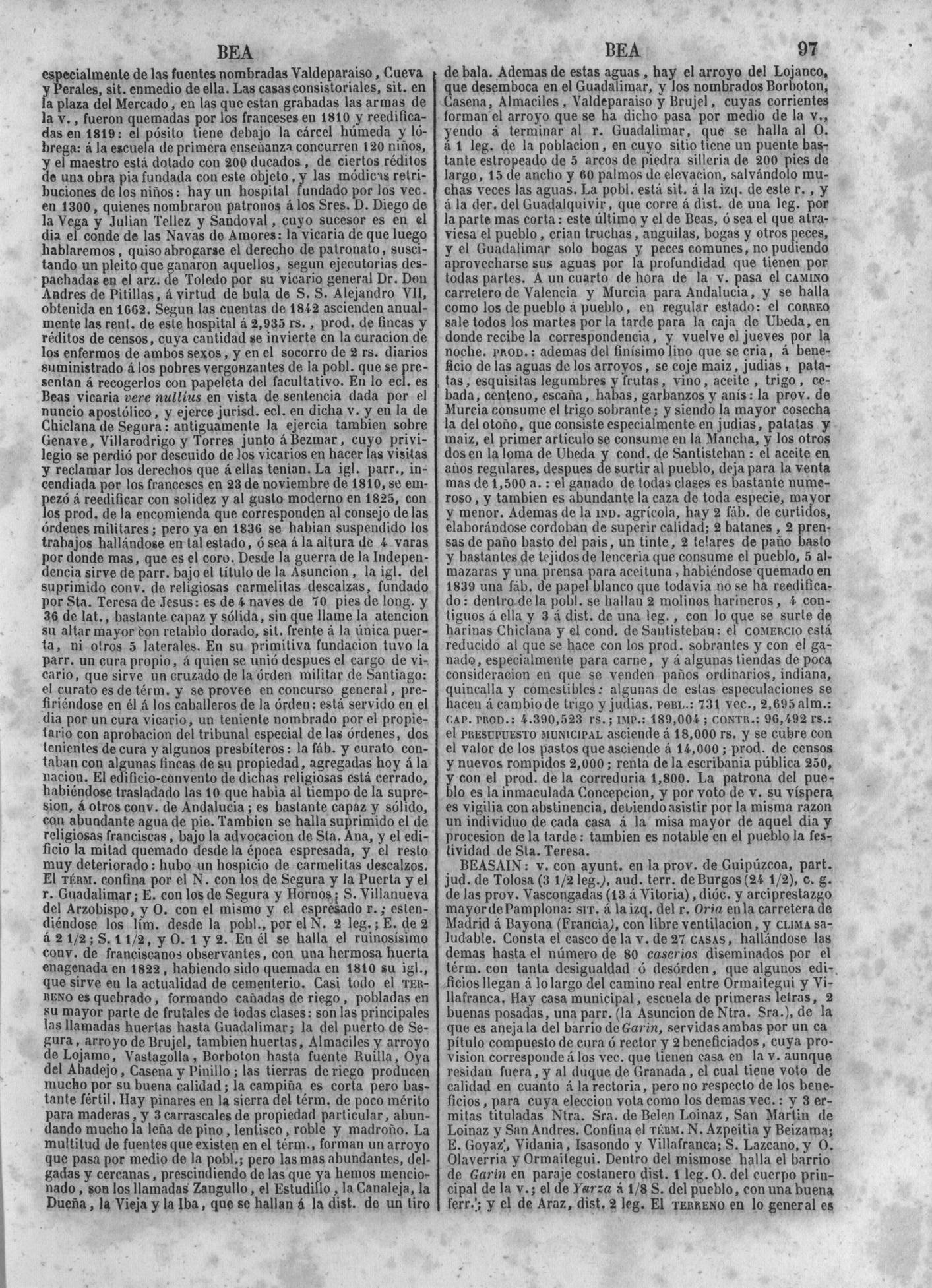 100