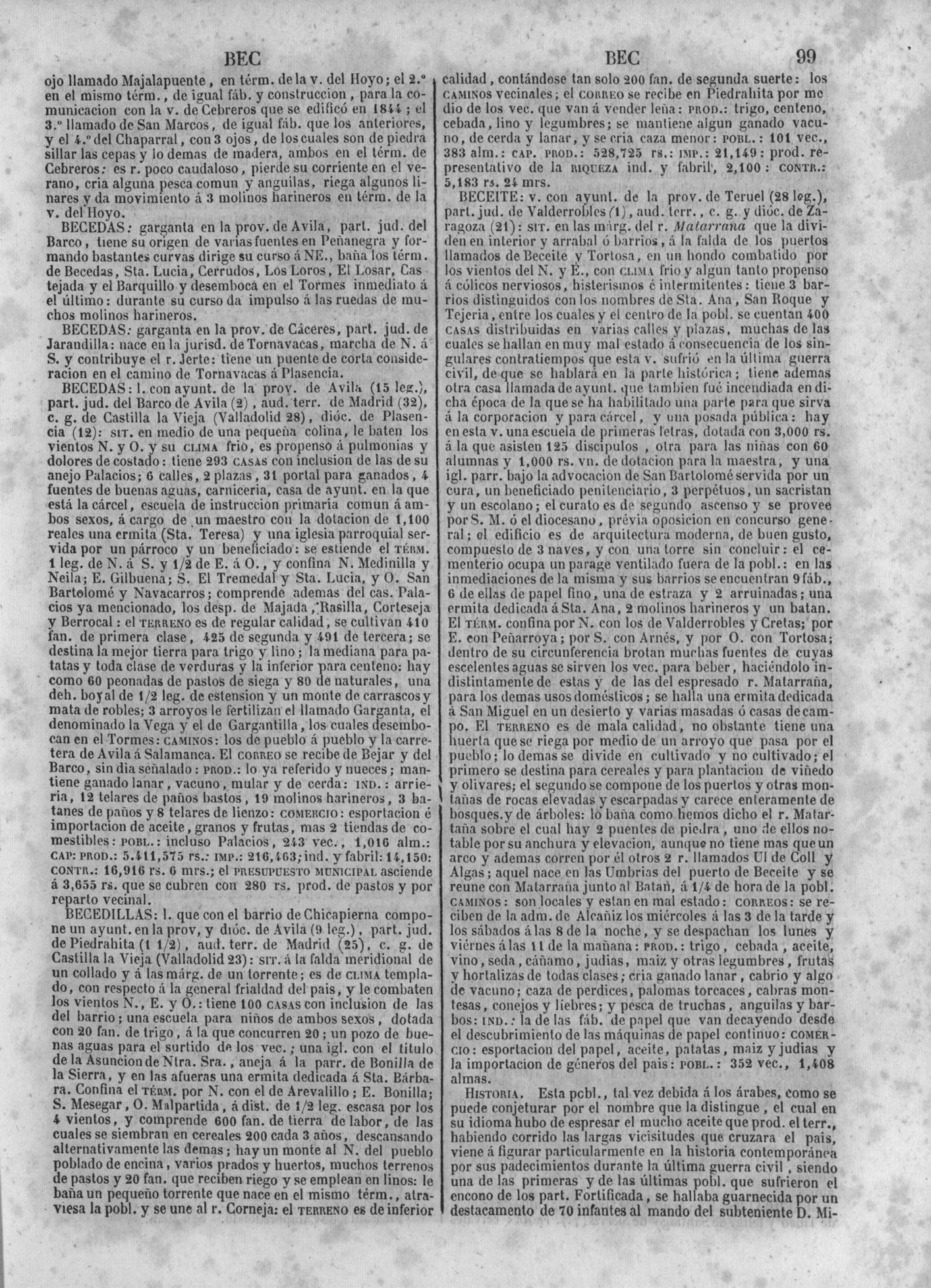 102