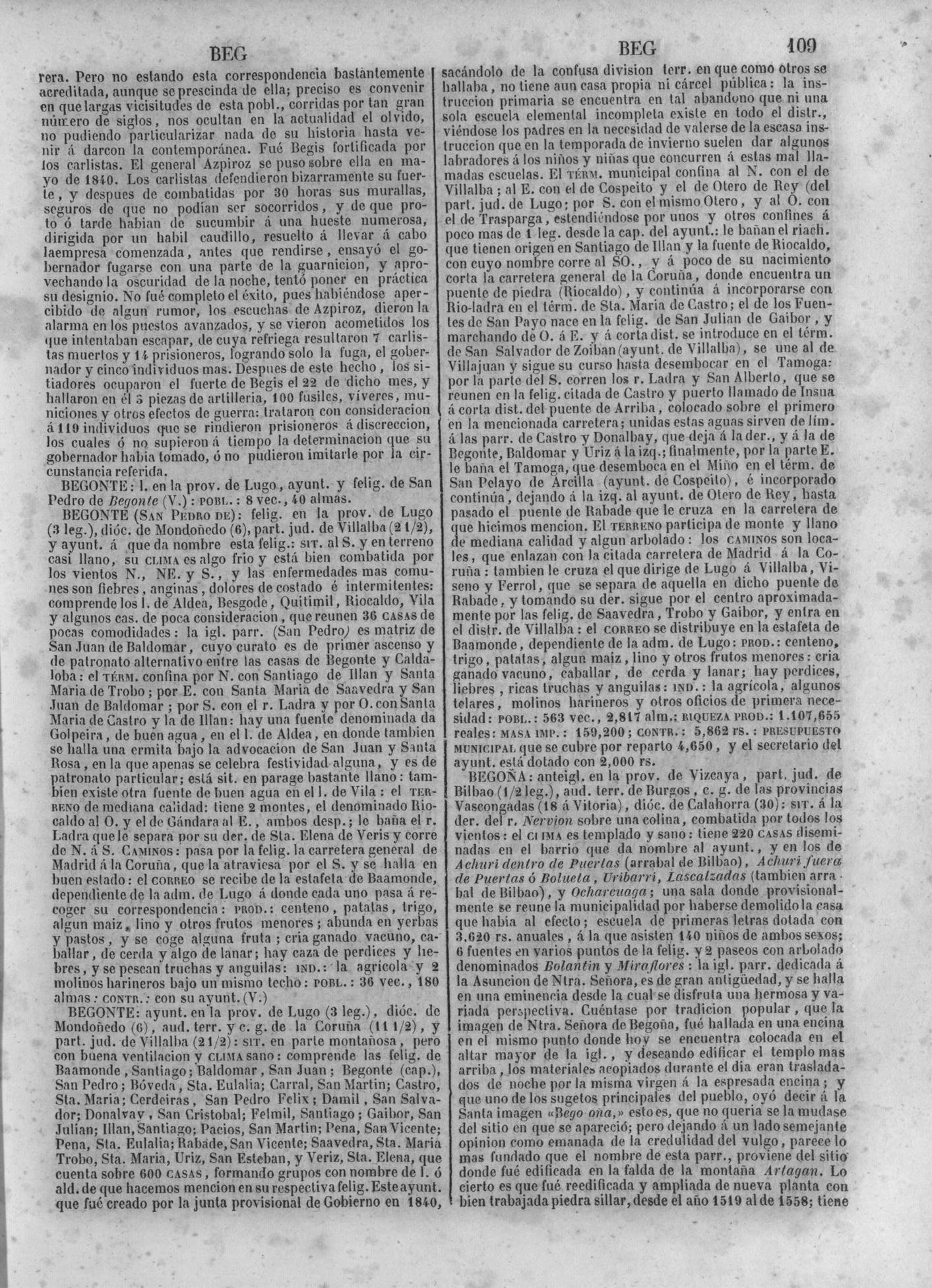 112