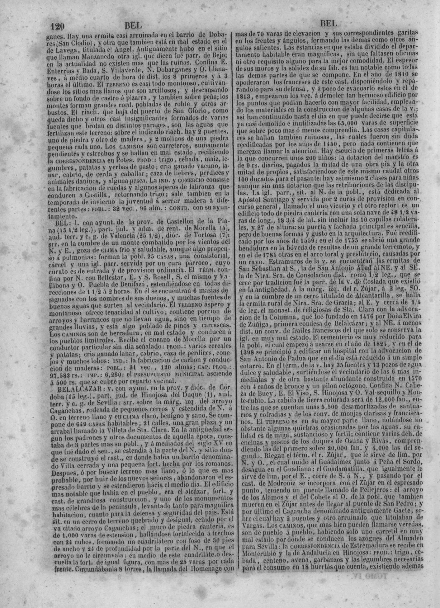 123
