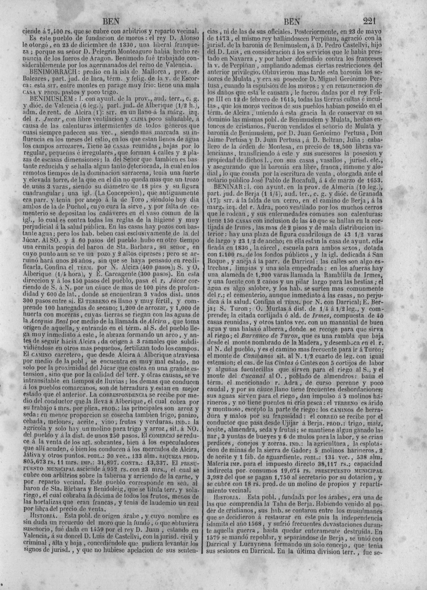224