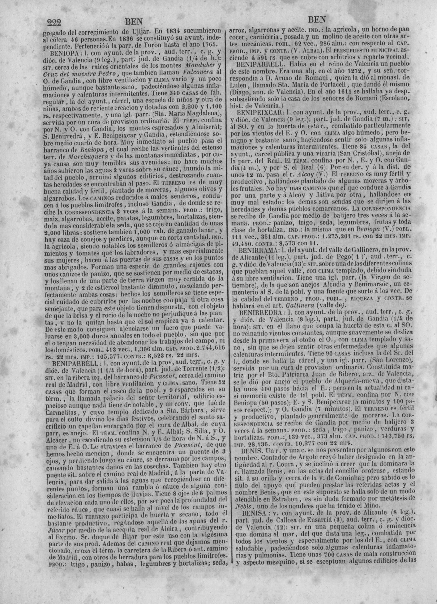 225