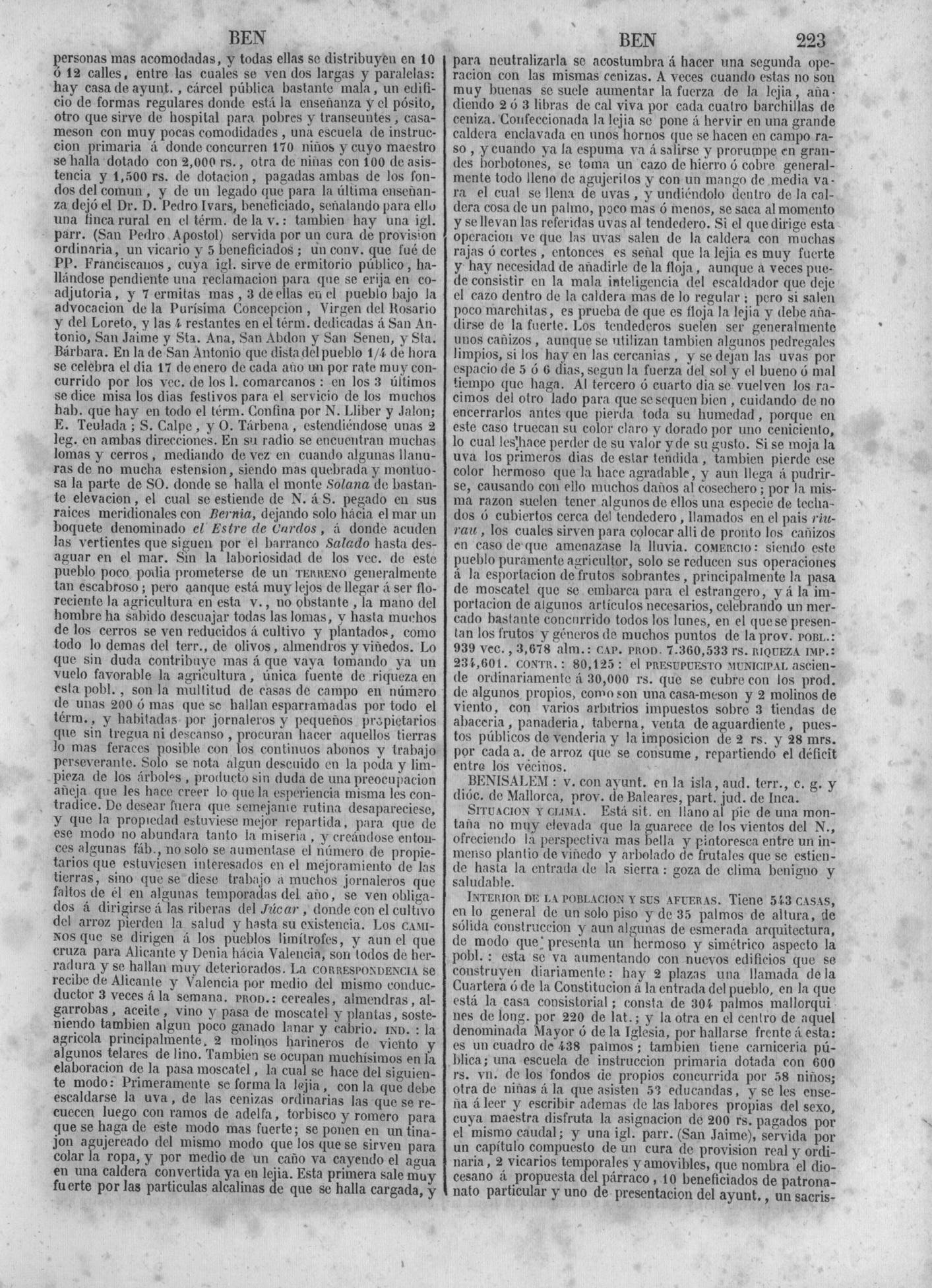 226