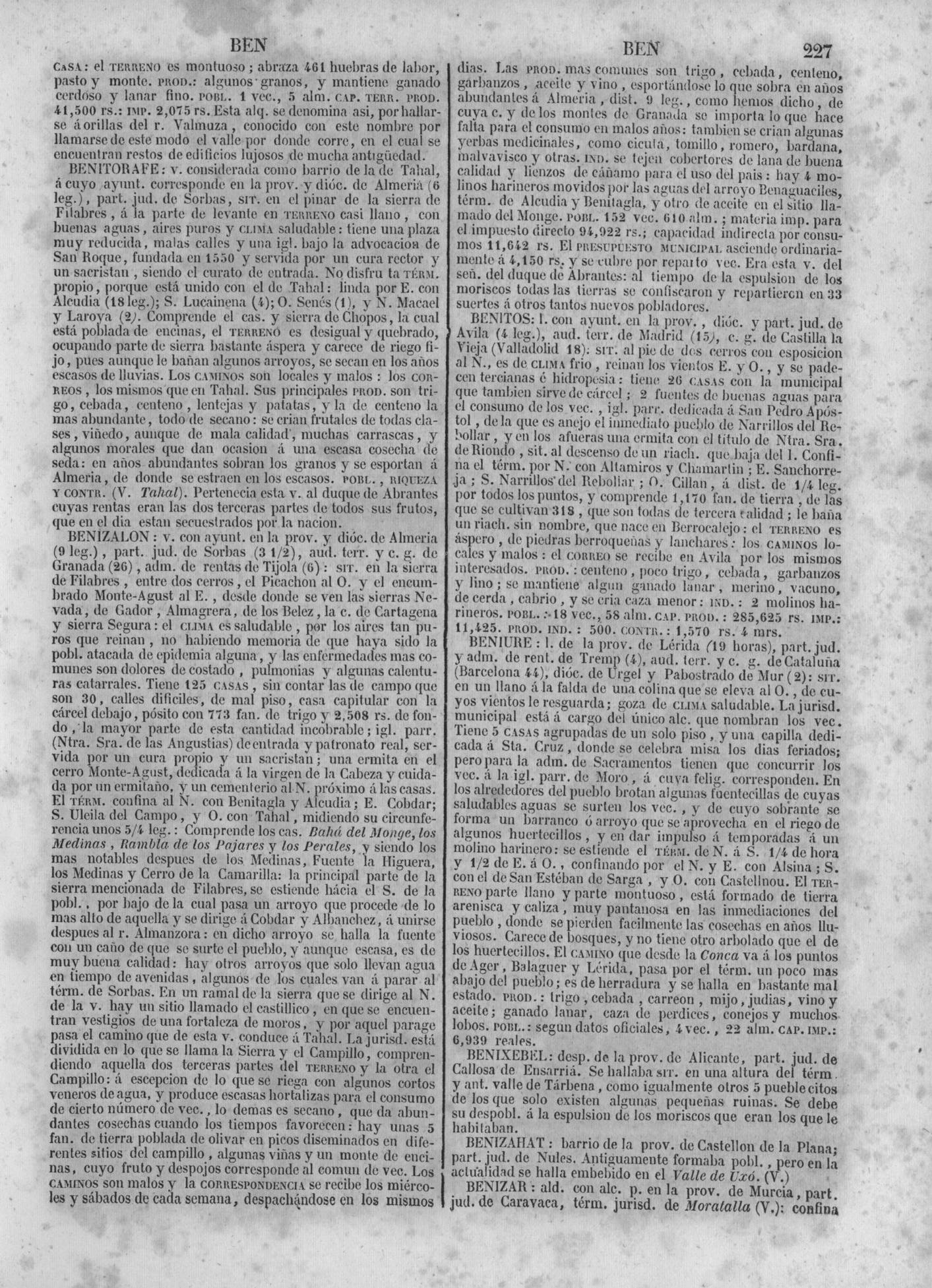 230