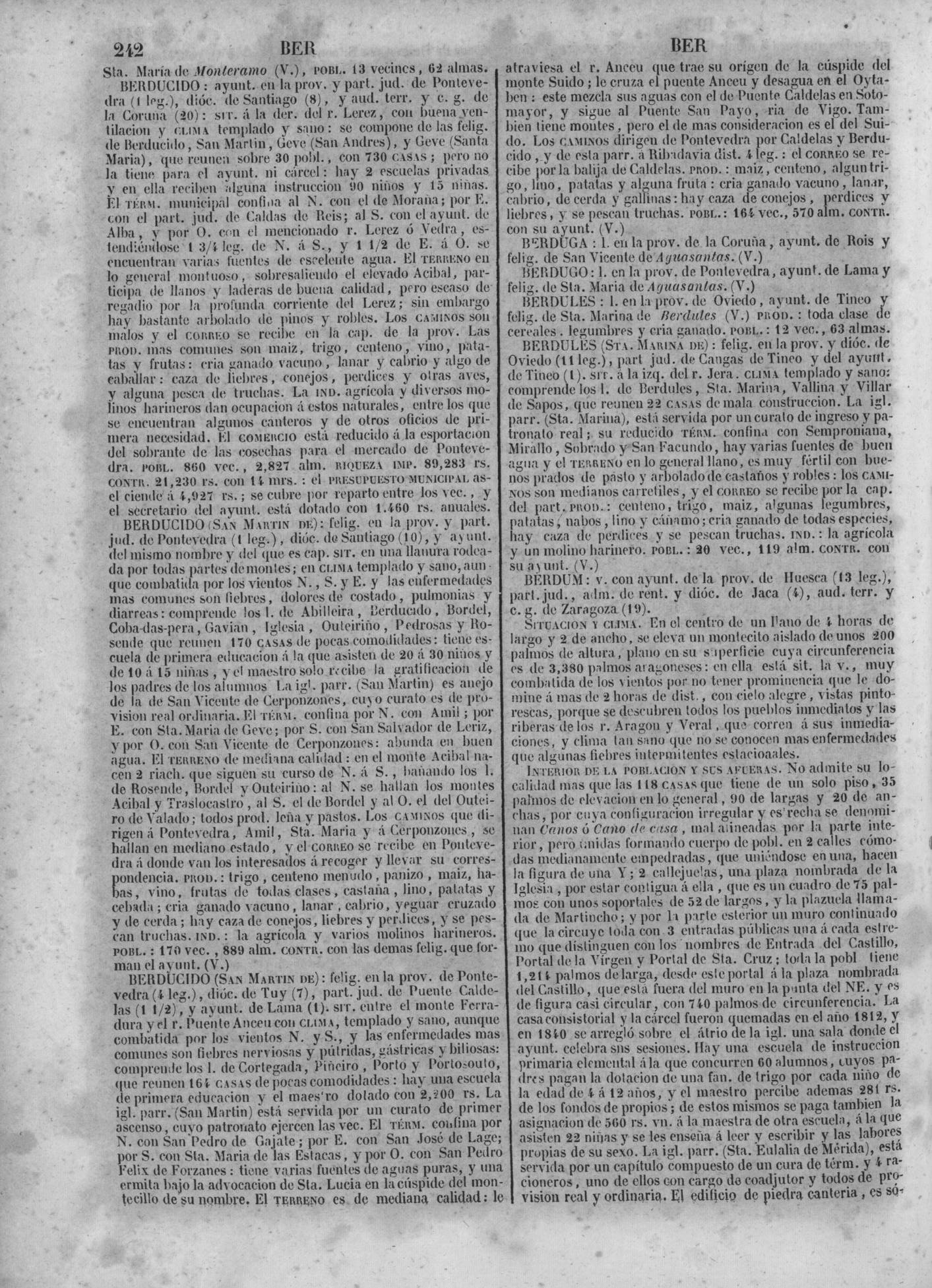 245