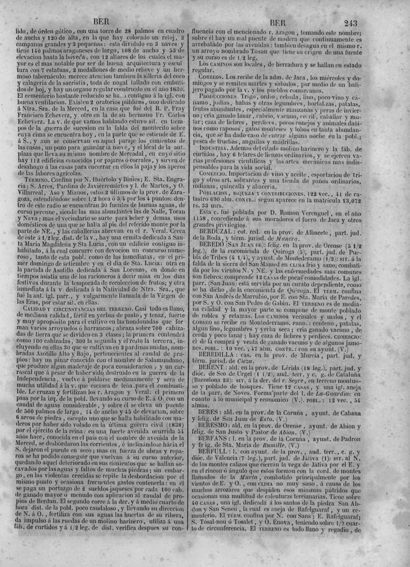 246