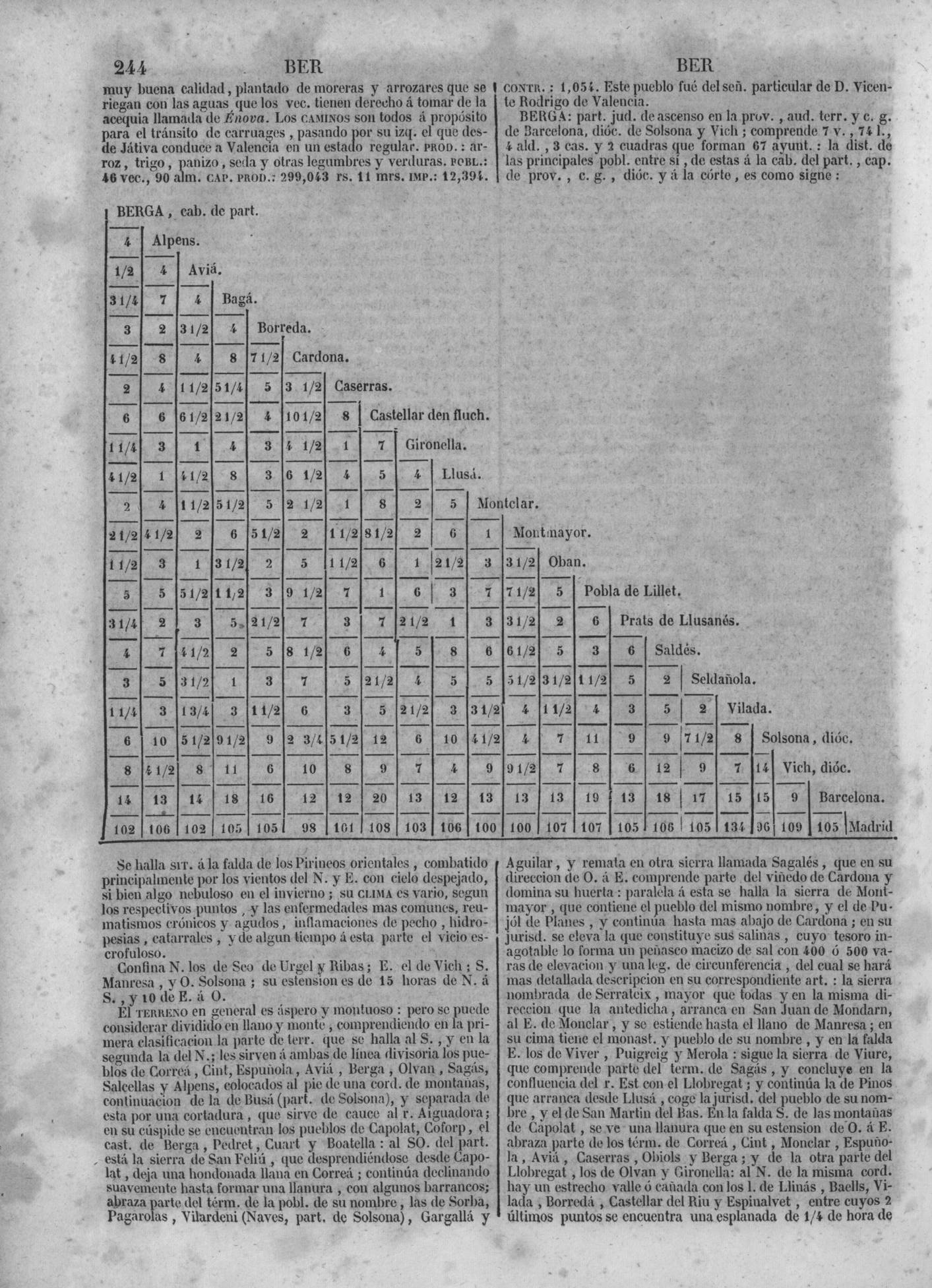 247