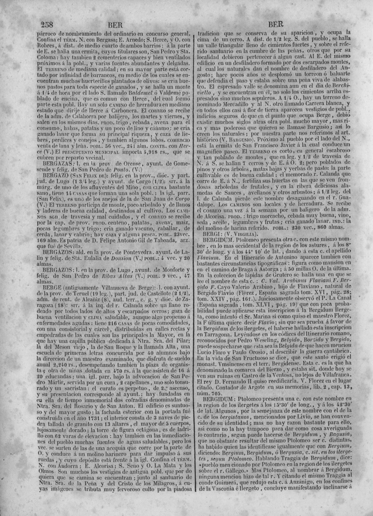 261