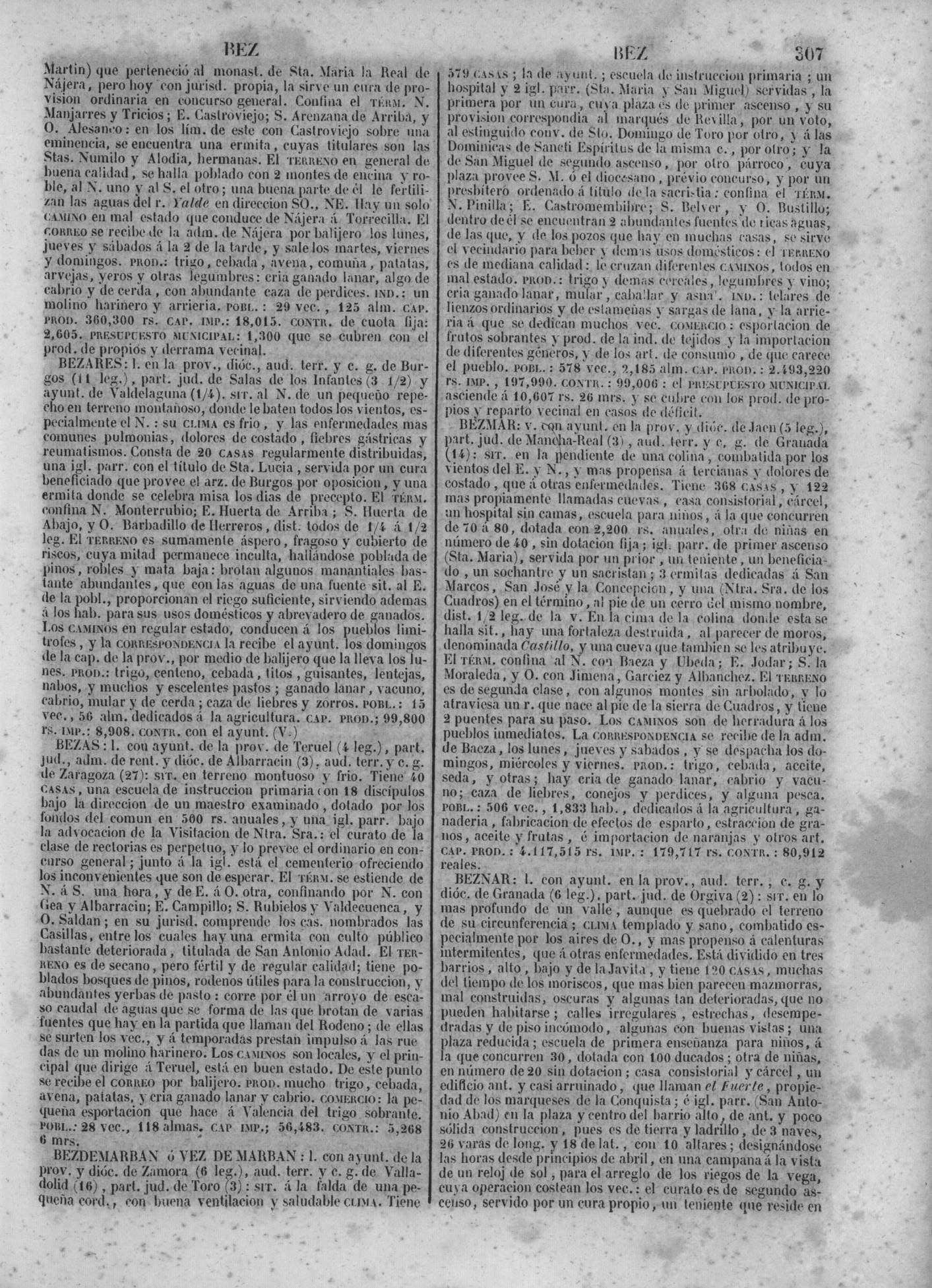 310
