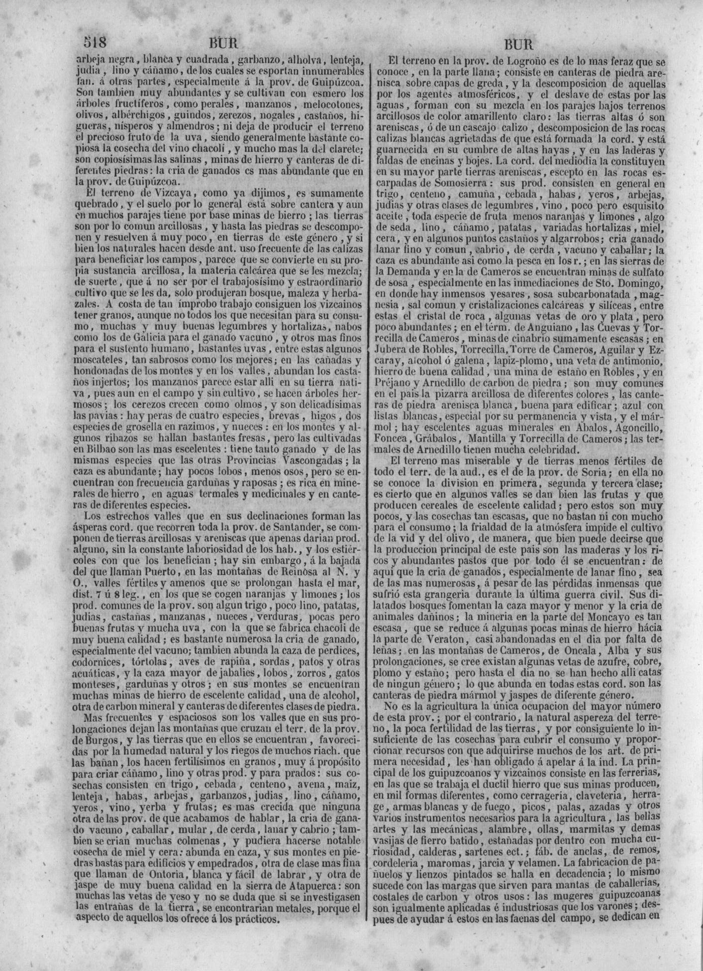 521
