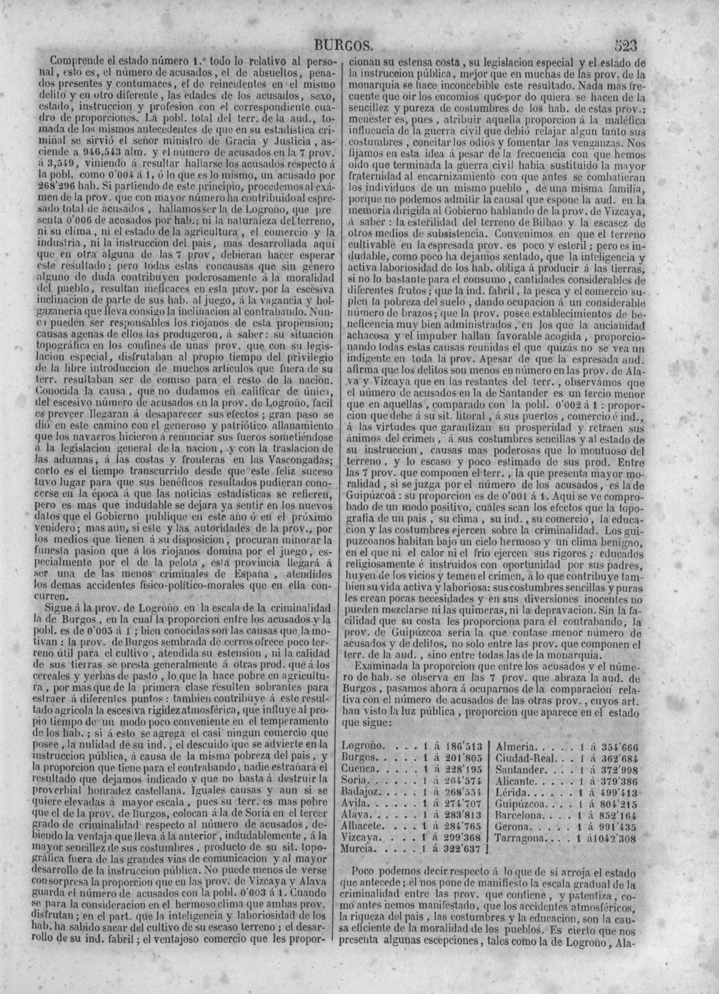 526
