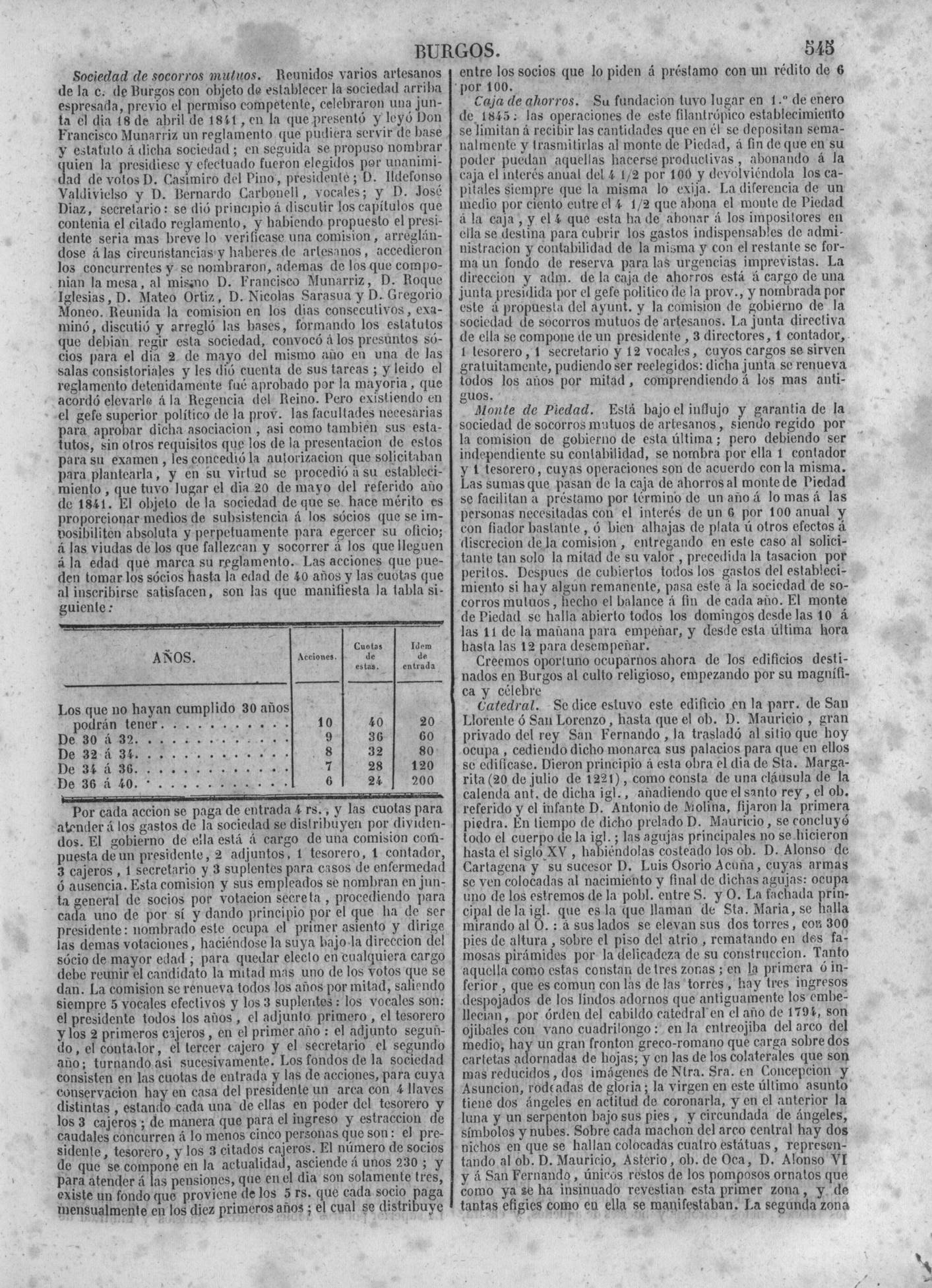 548
