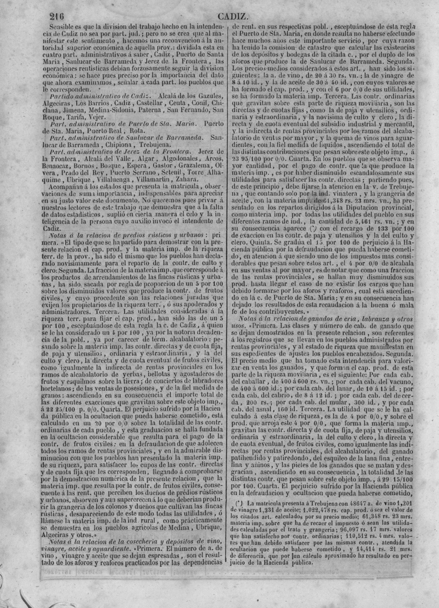 219