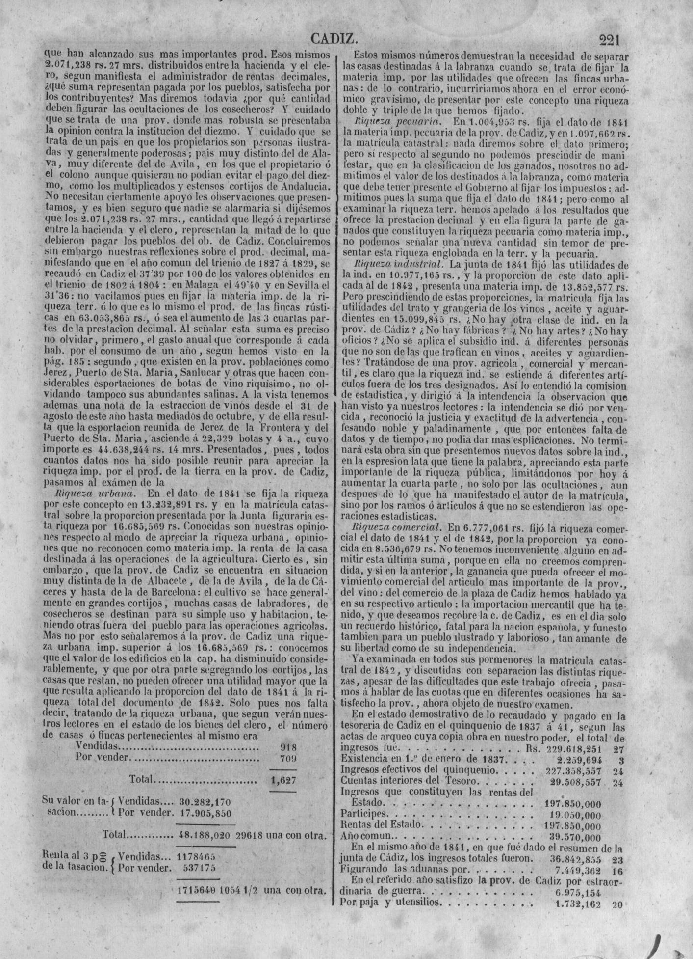 224