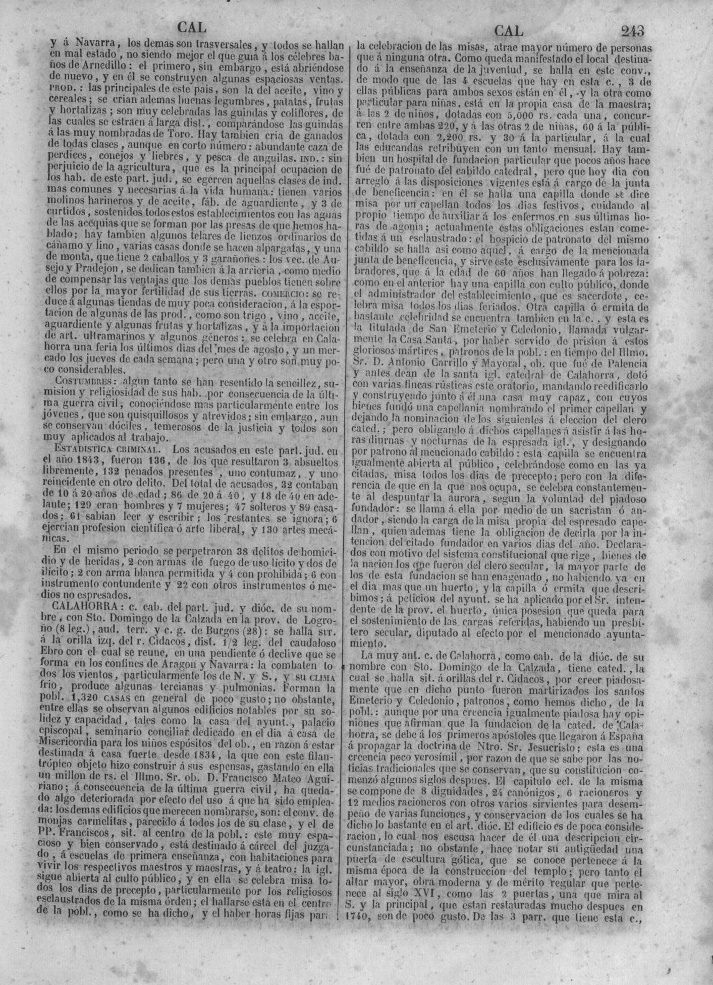 246