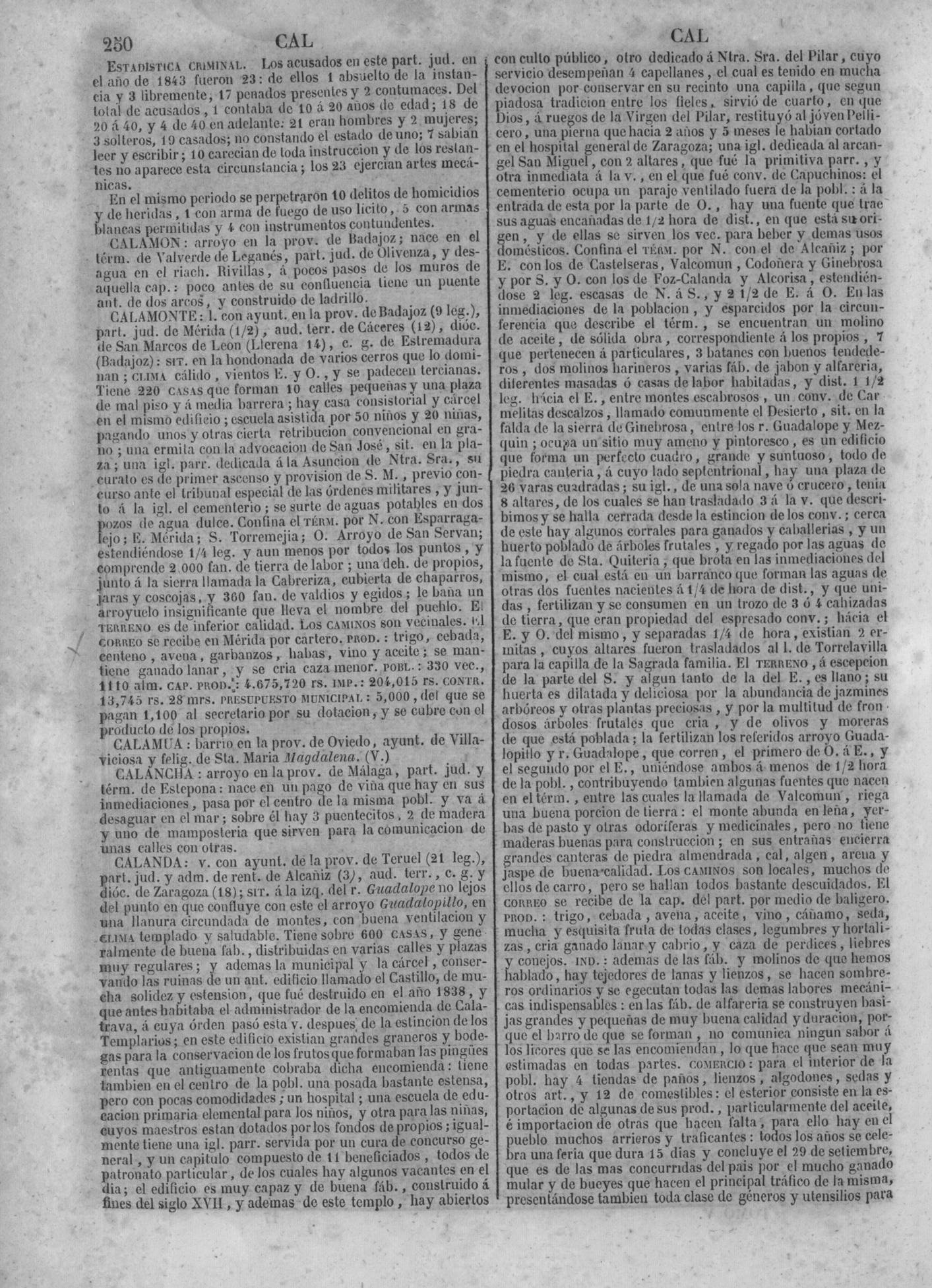 253