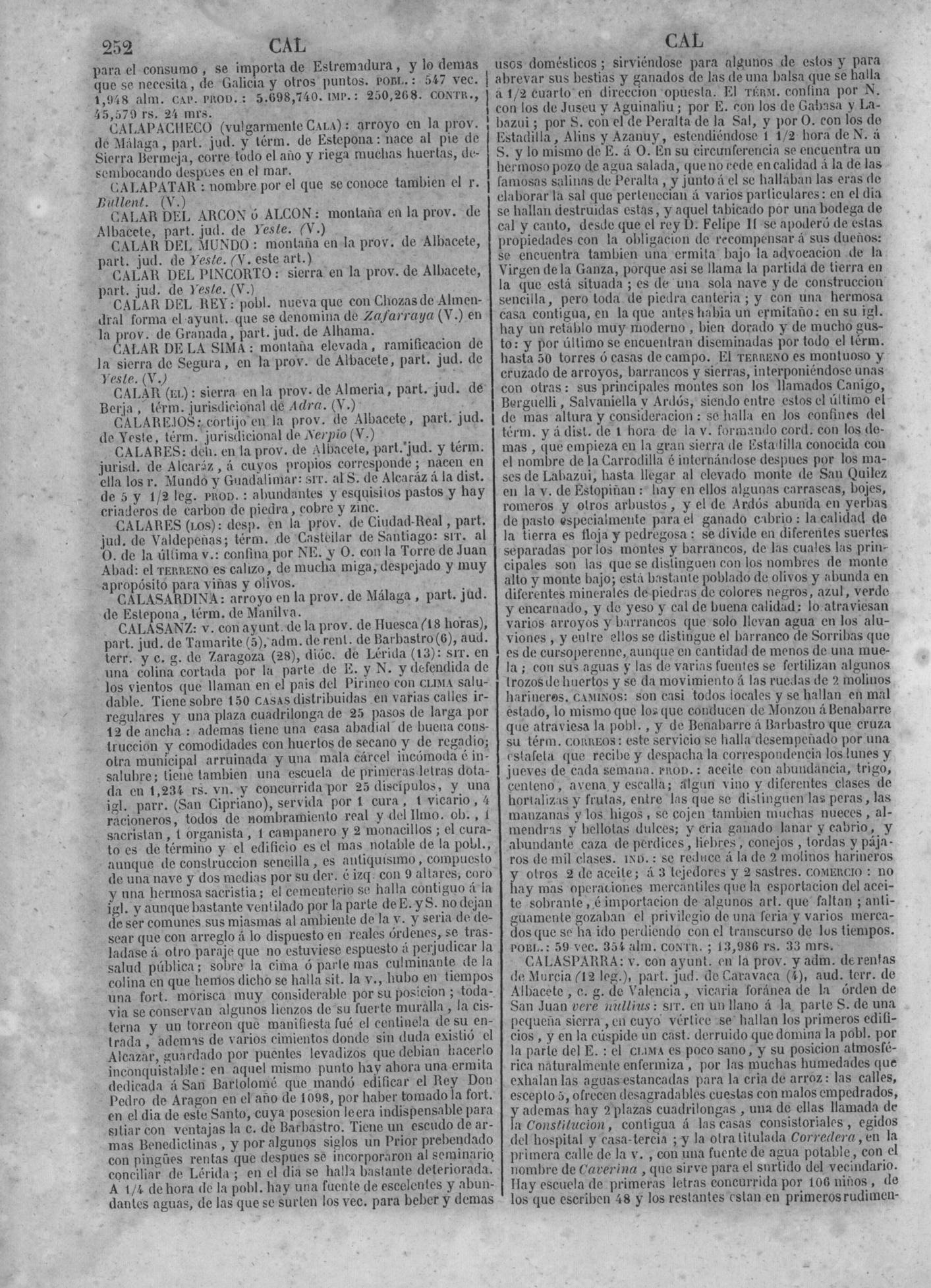 255