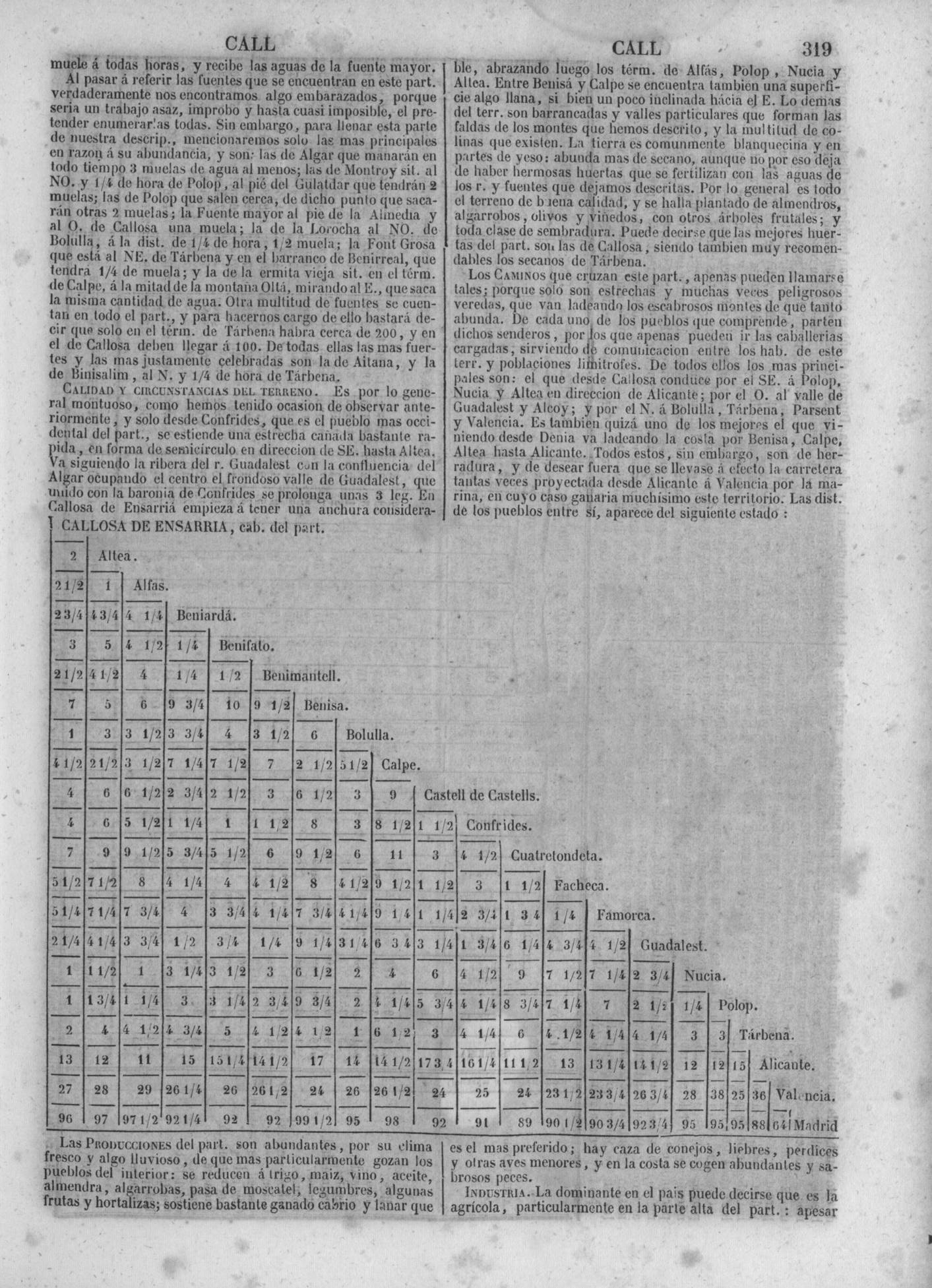 322