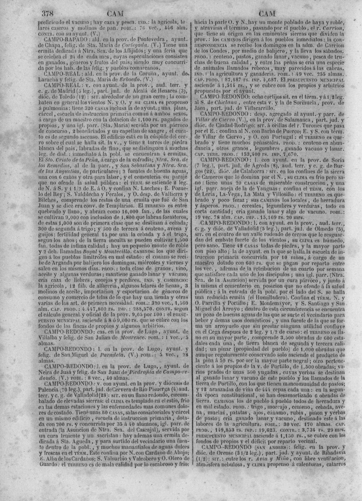 381