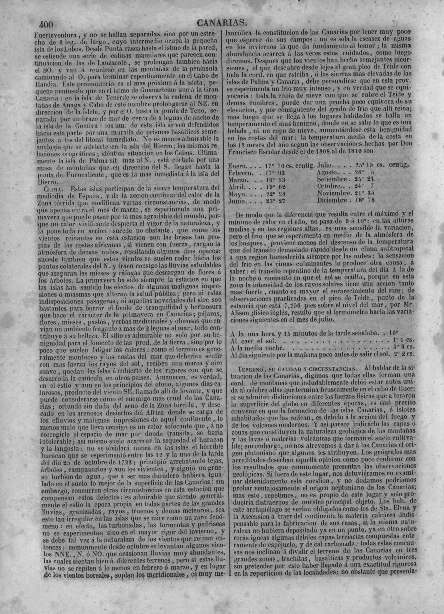 403