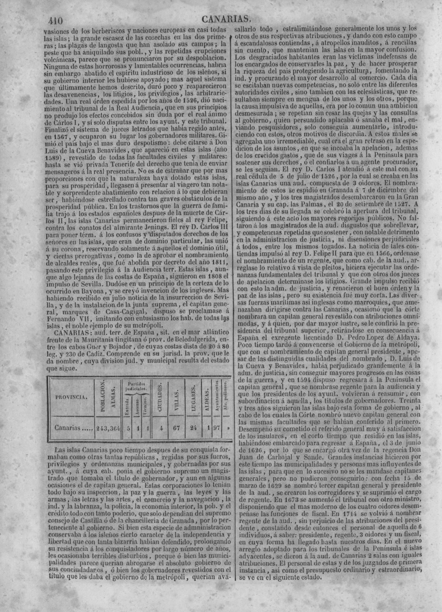 413