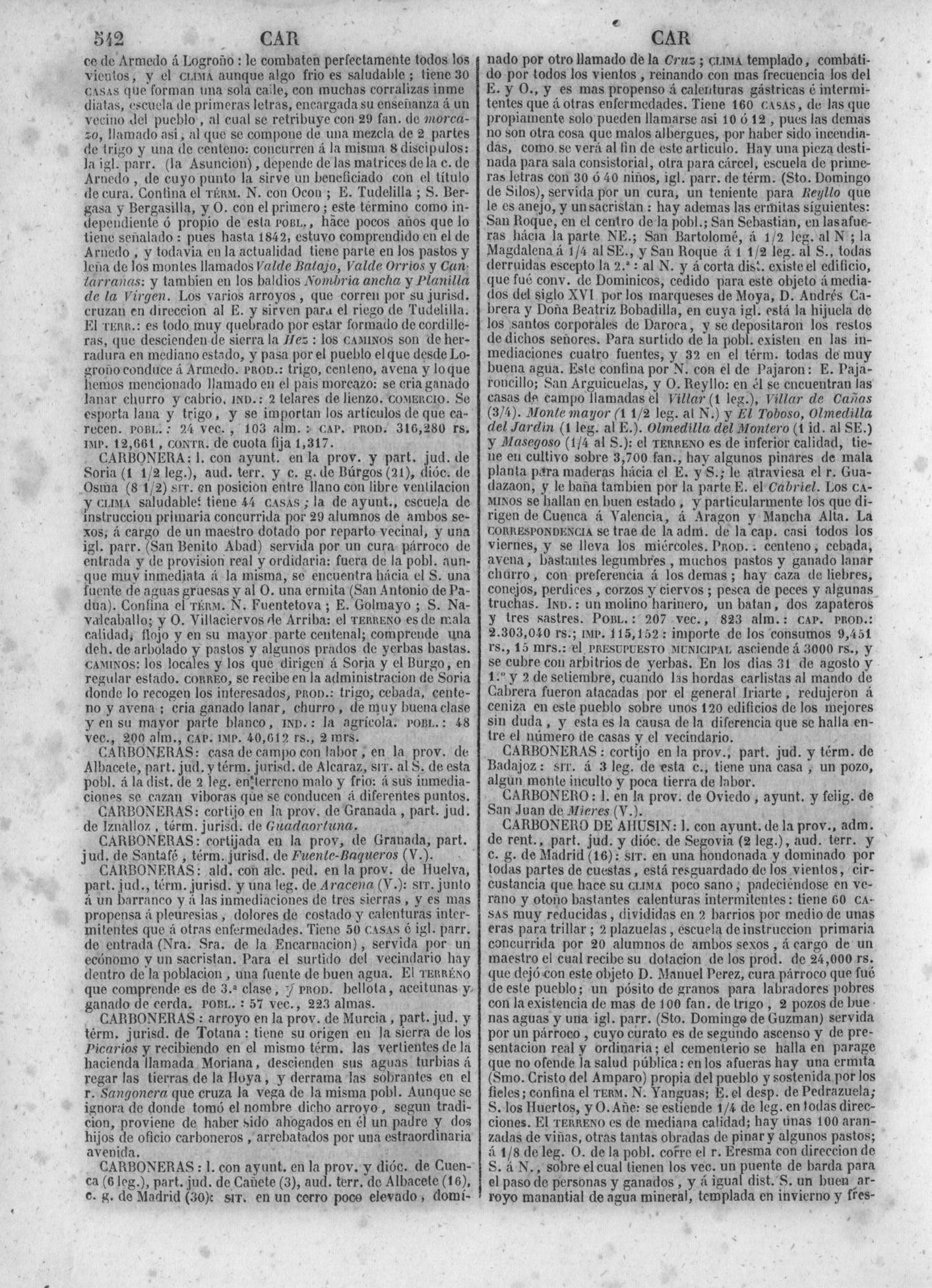 545