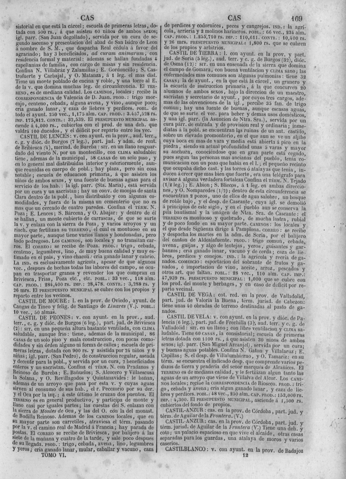 172