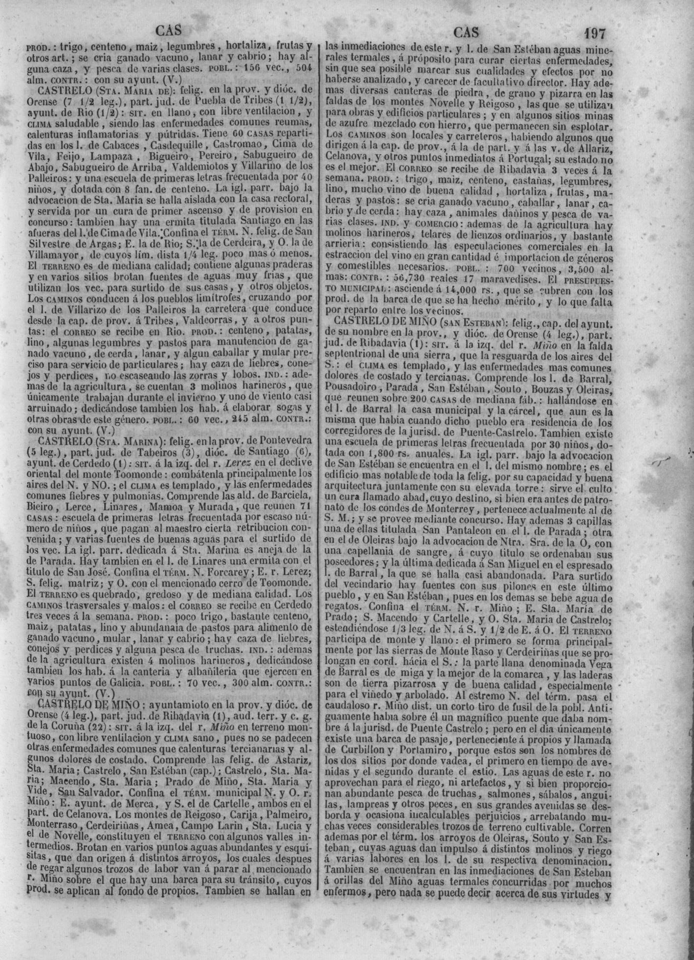 200