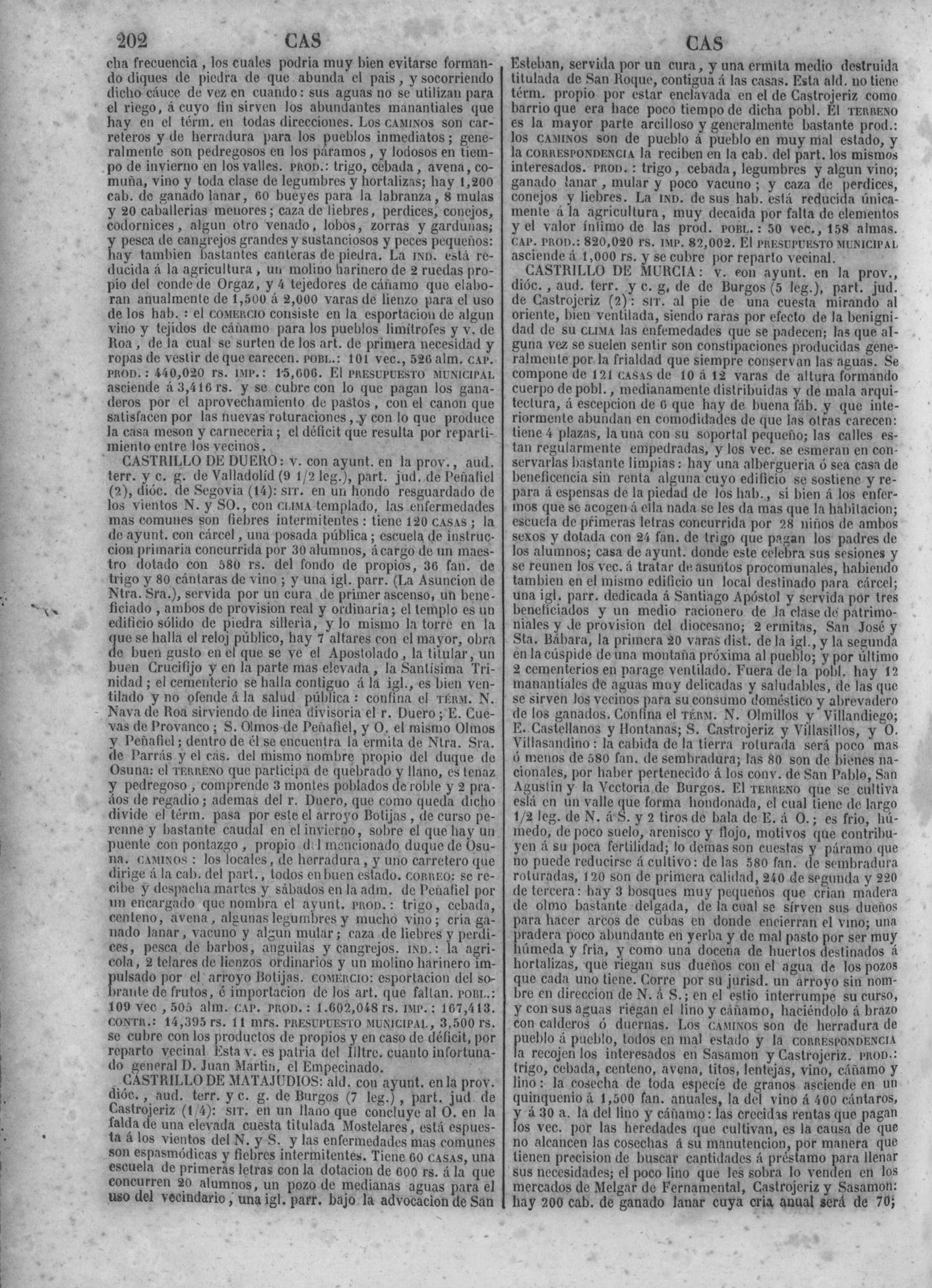 205