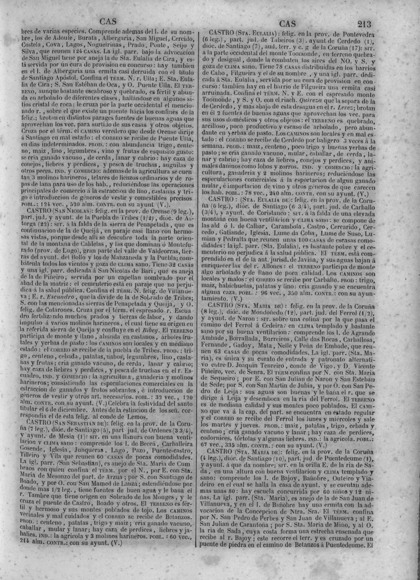 216