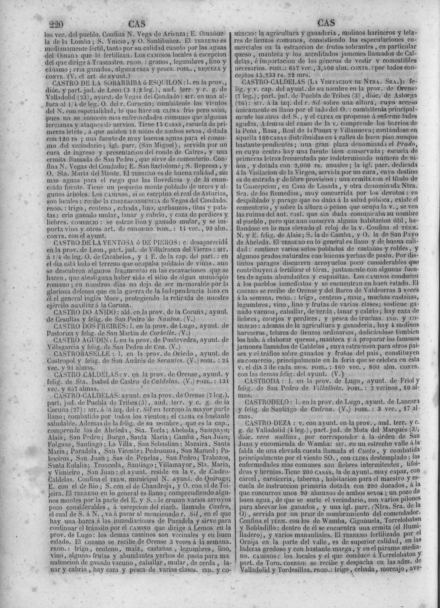 223