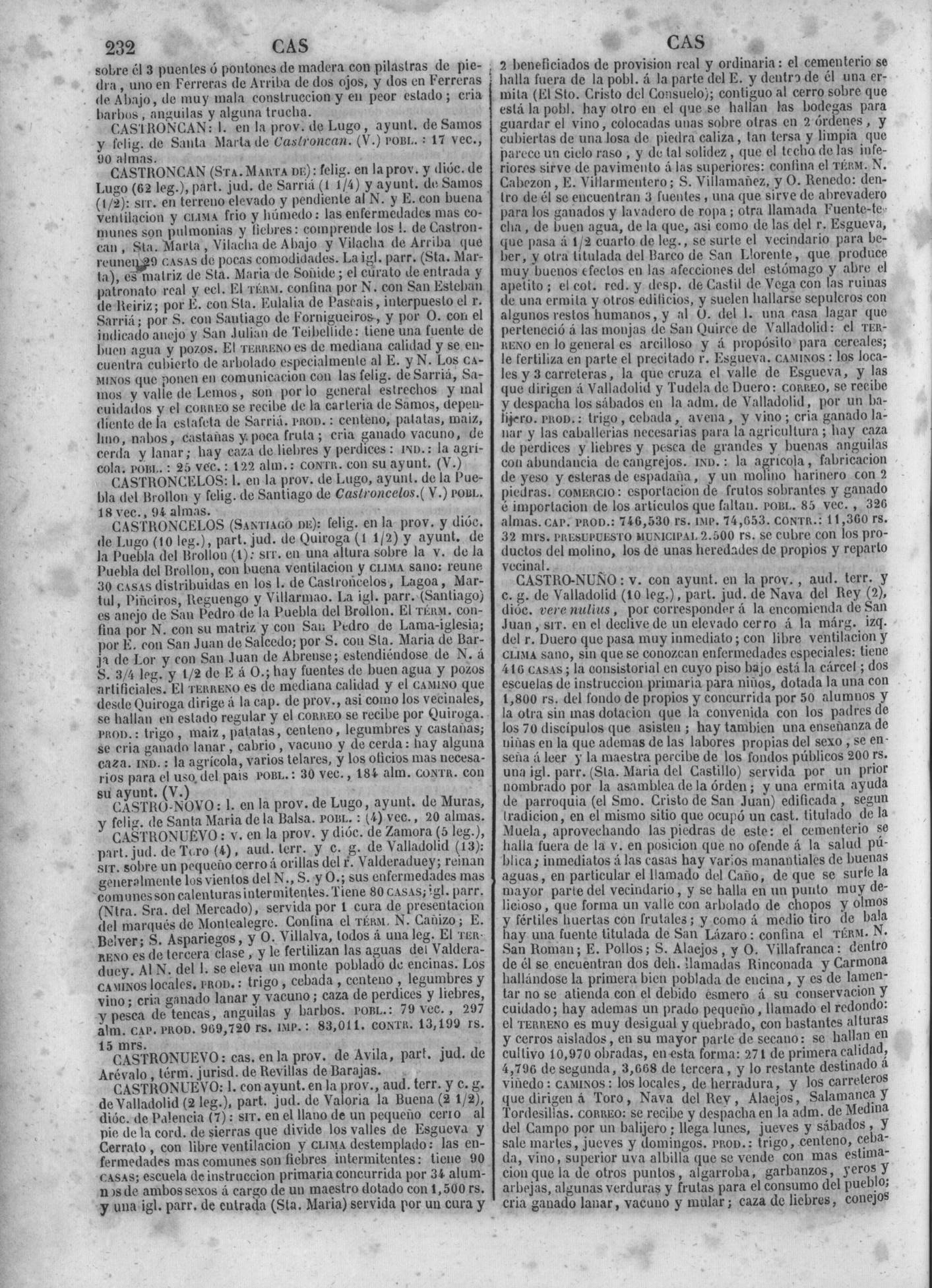 235