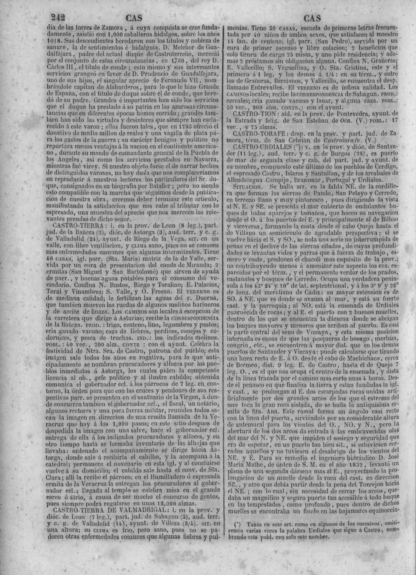 245