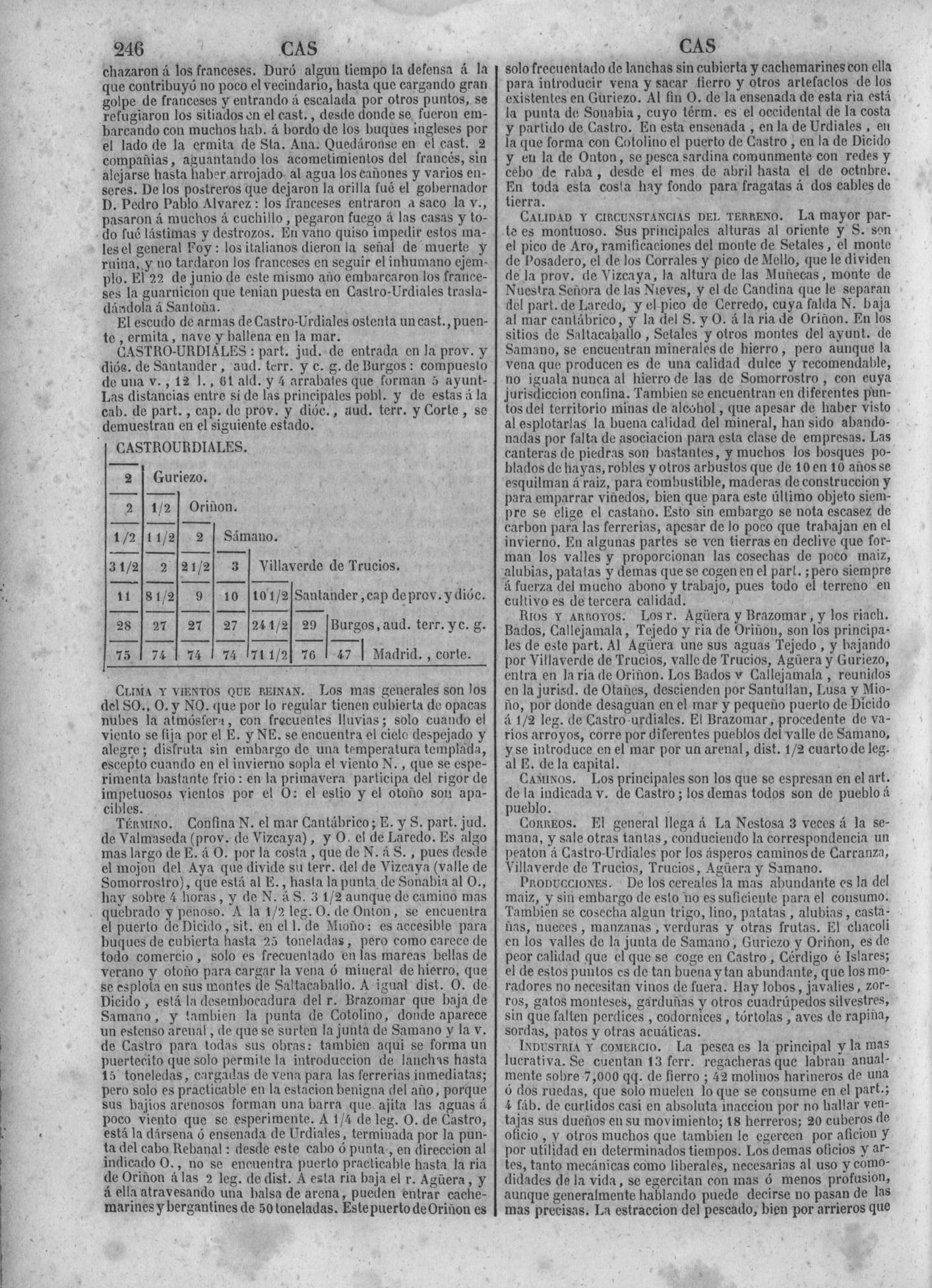 249