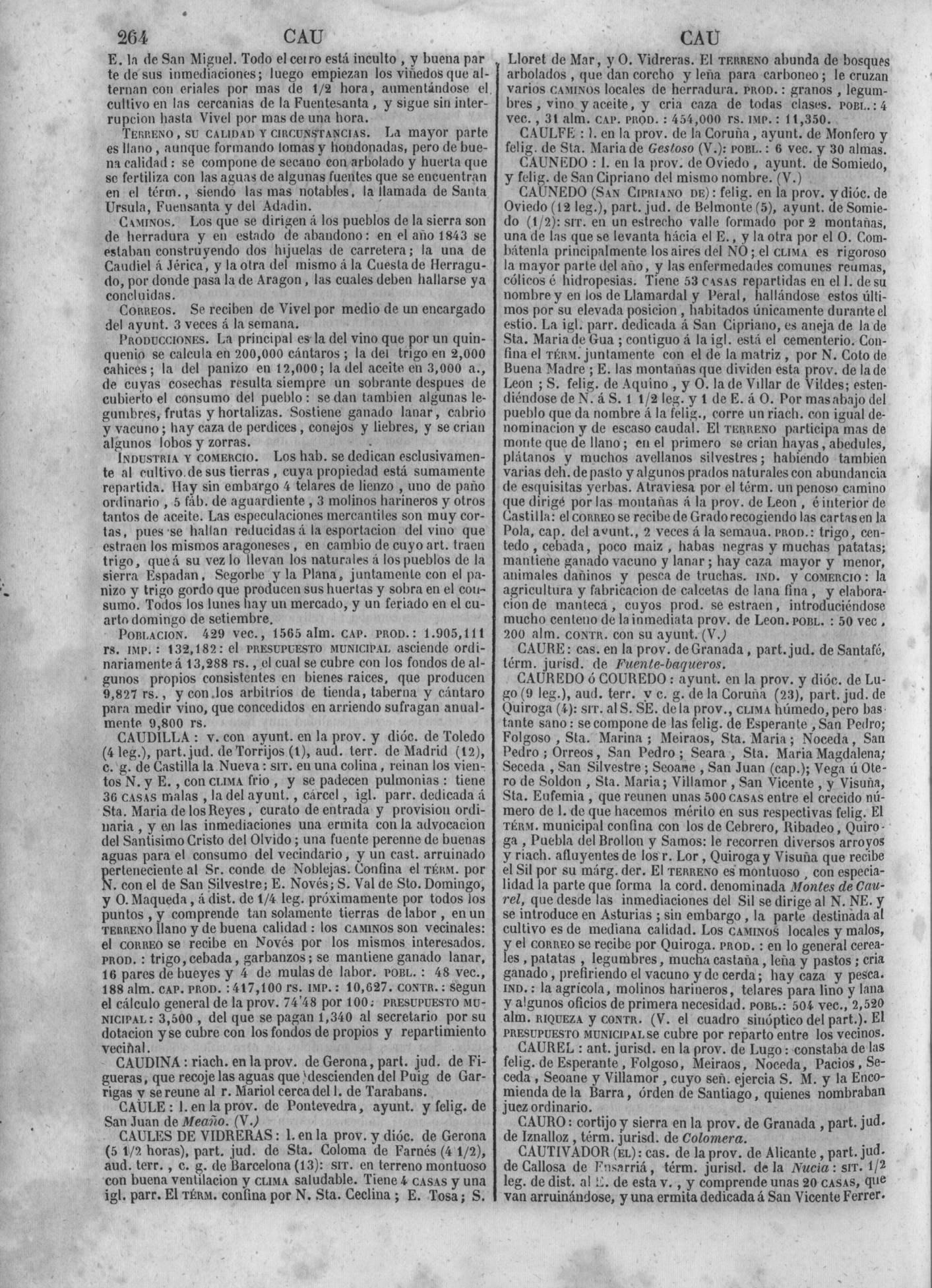267