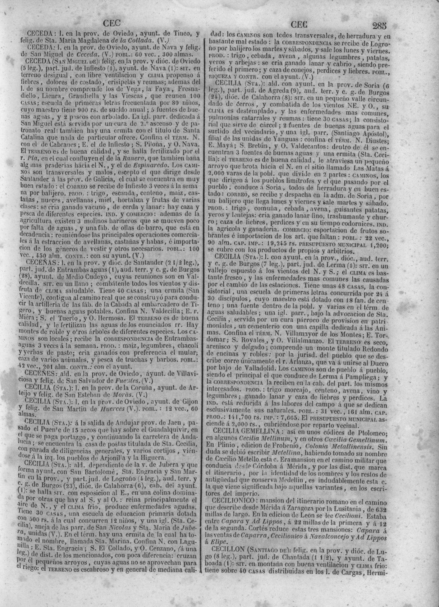 288