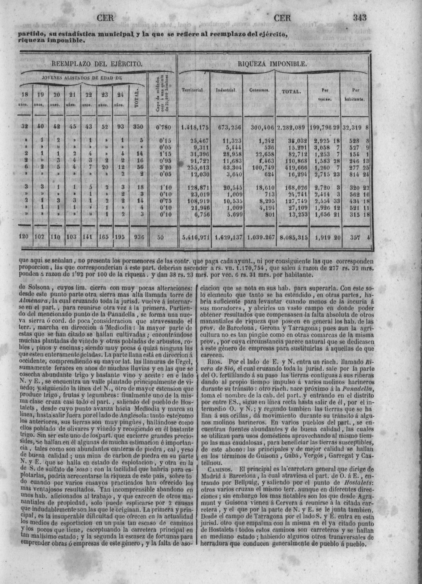 346