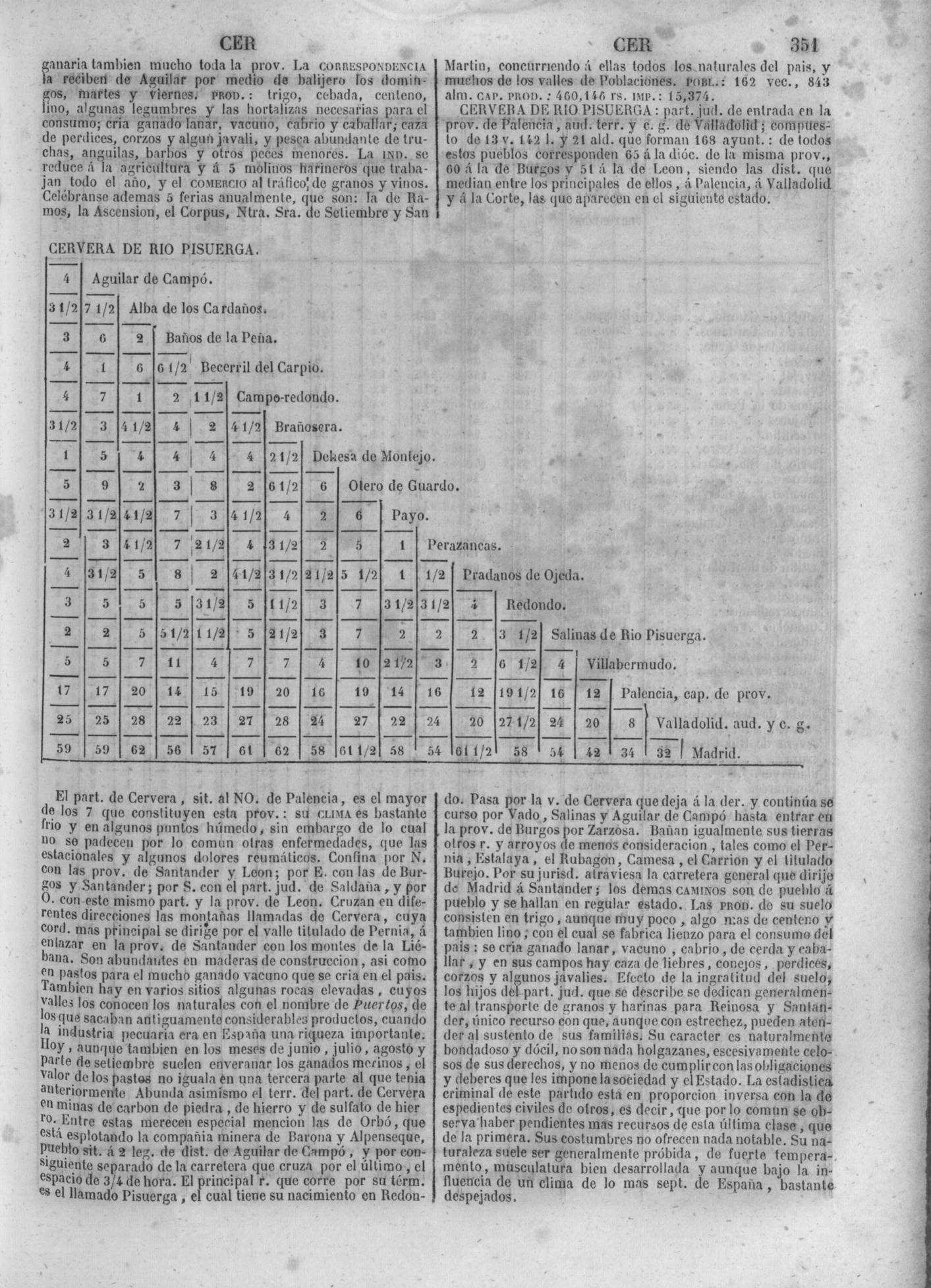 354