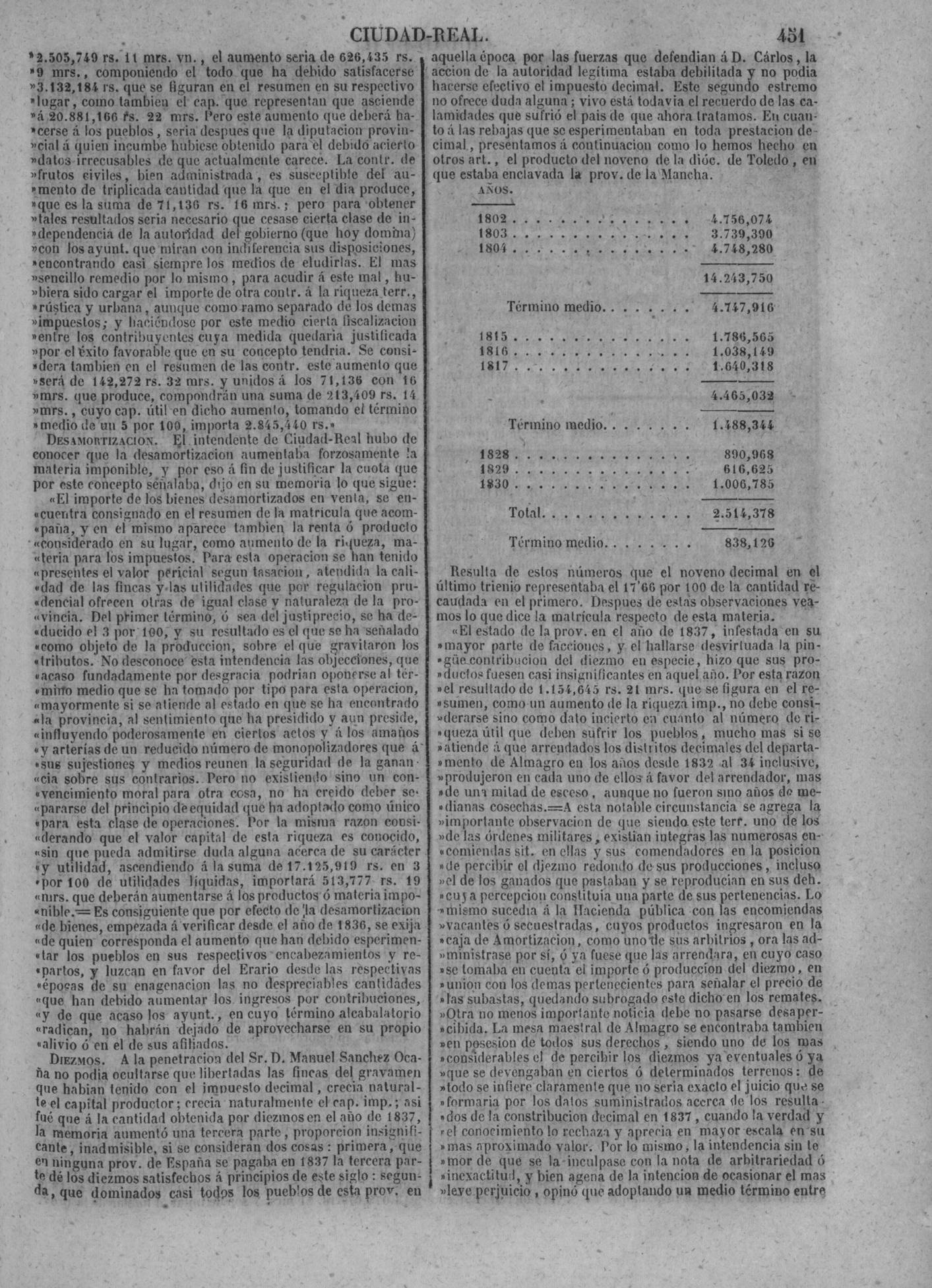 454