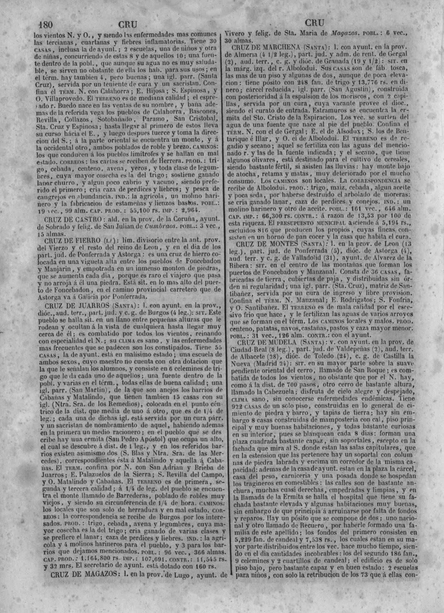 183