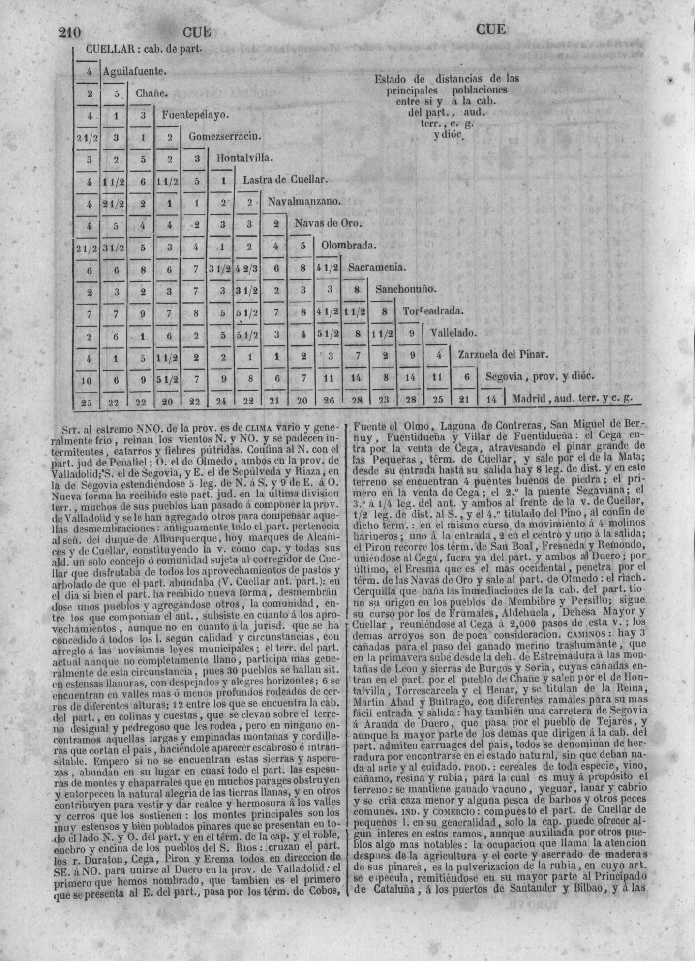 213